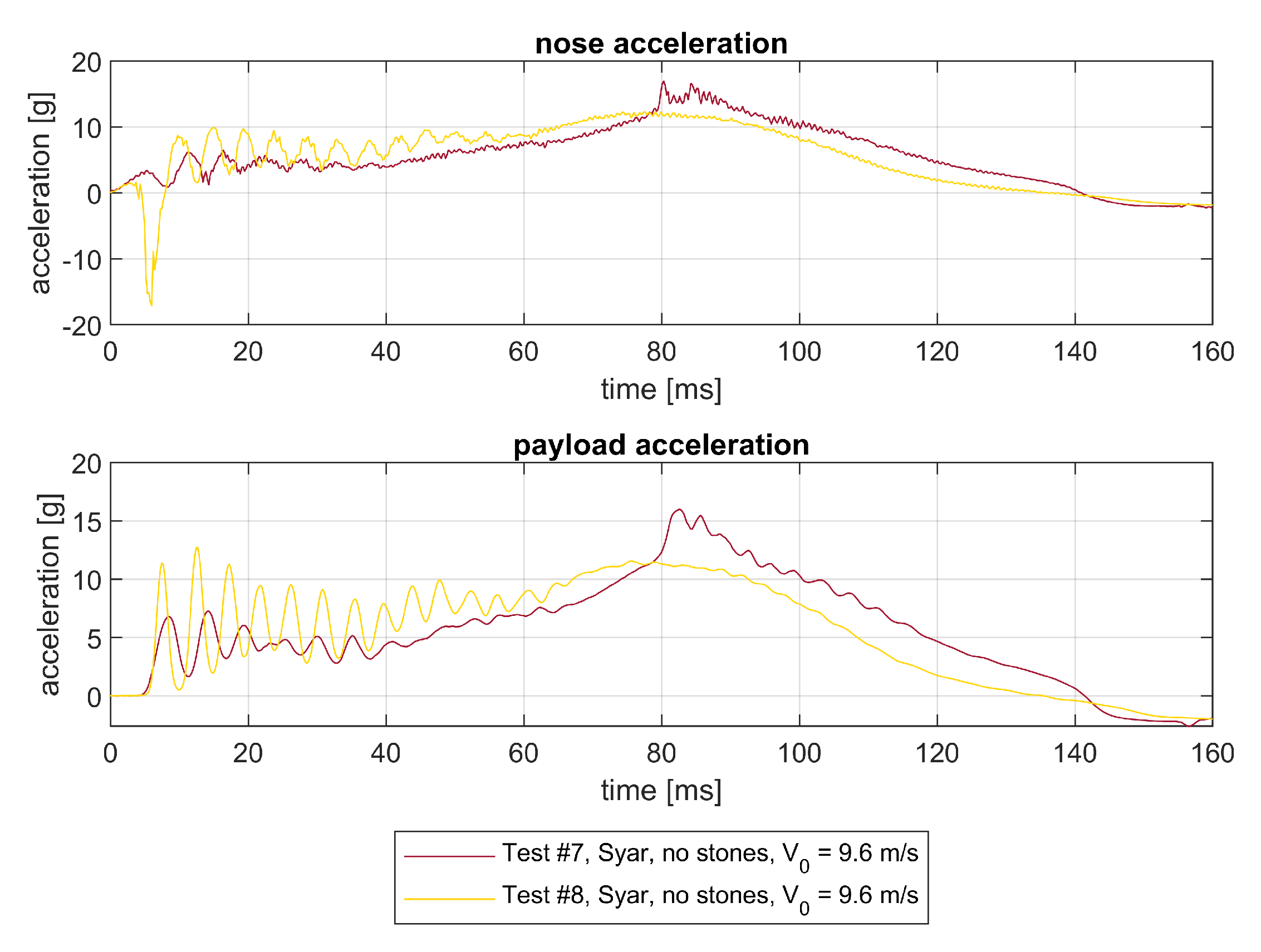 Preprints 217185 g018