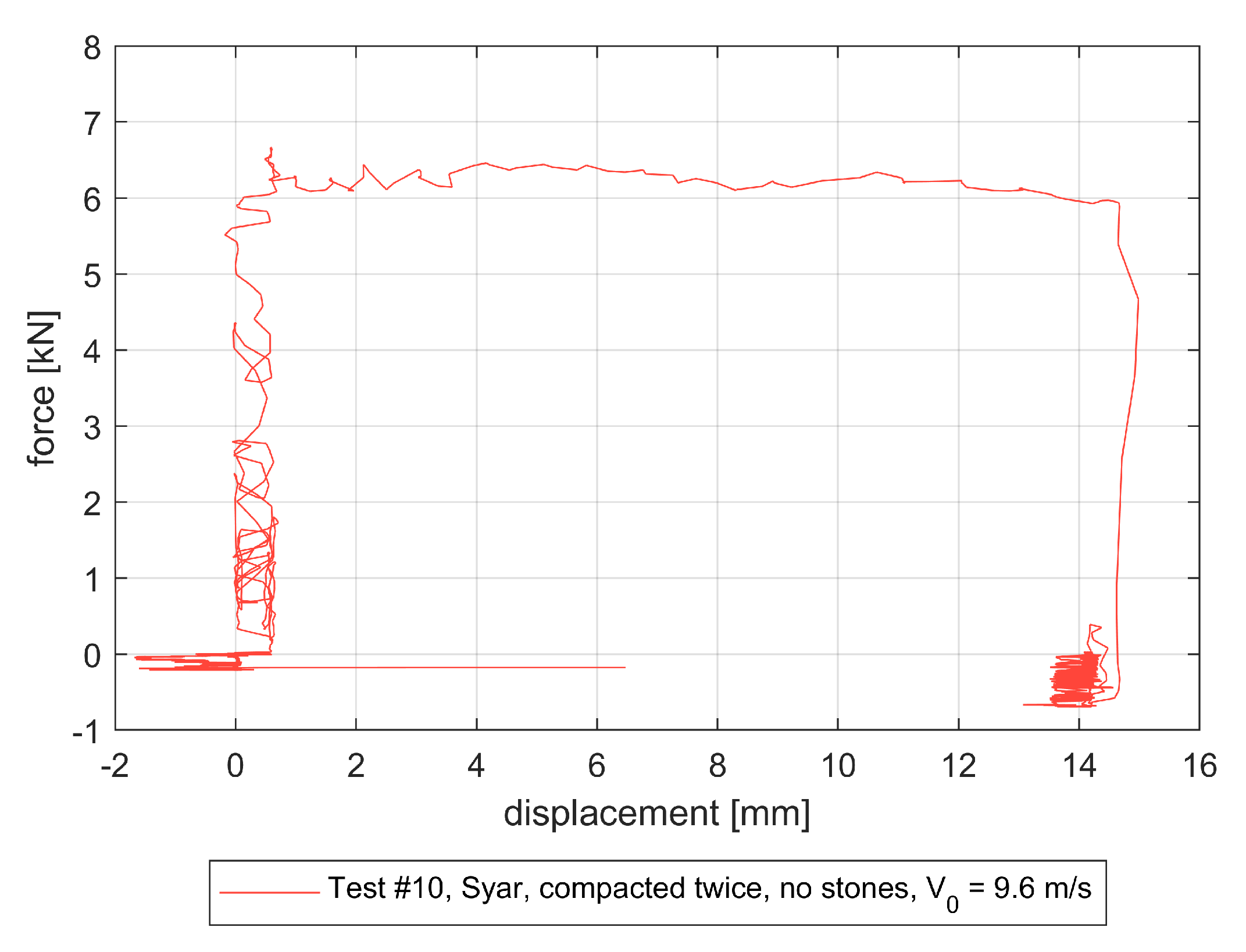Preprints 217185 g020