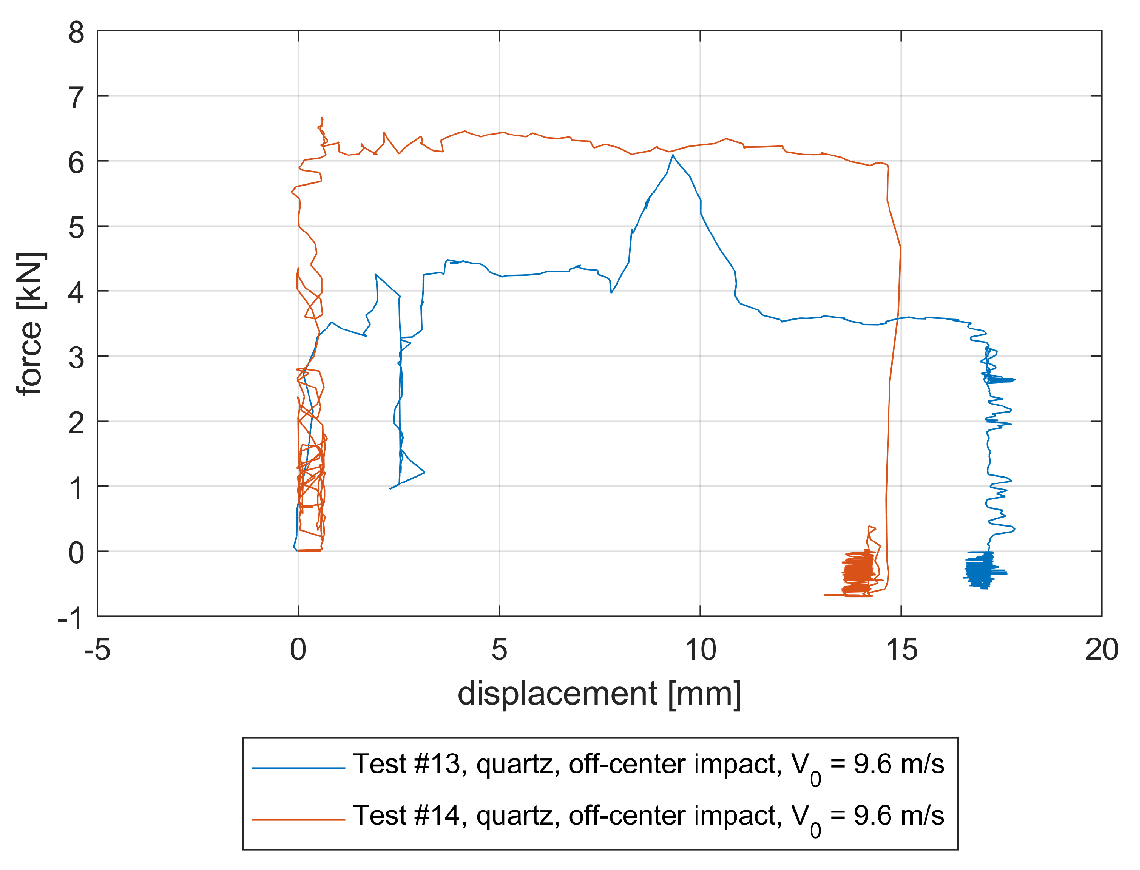 Preprints 217185 g024