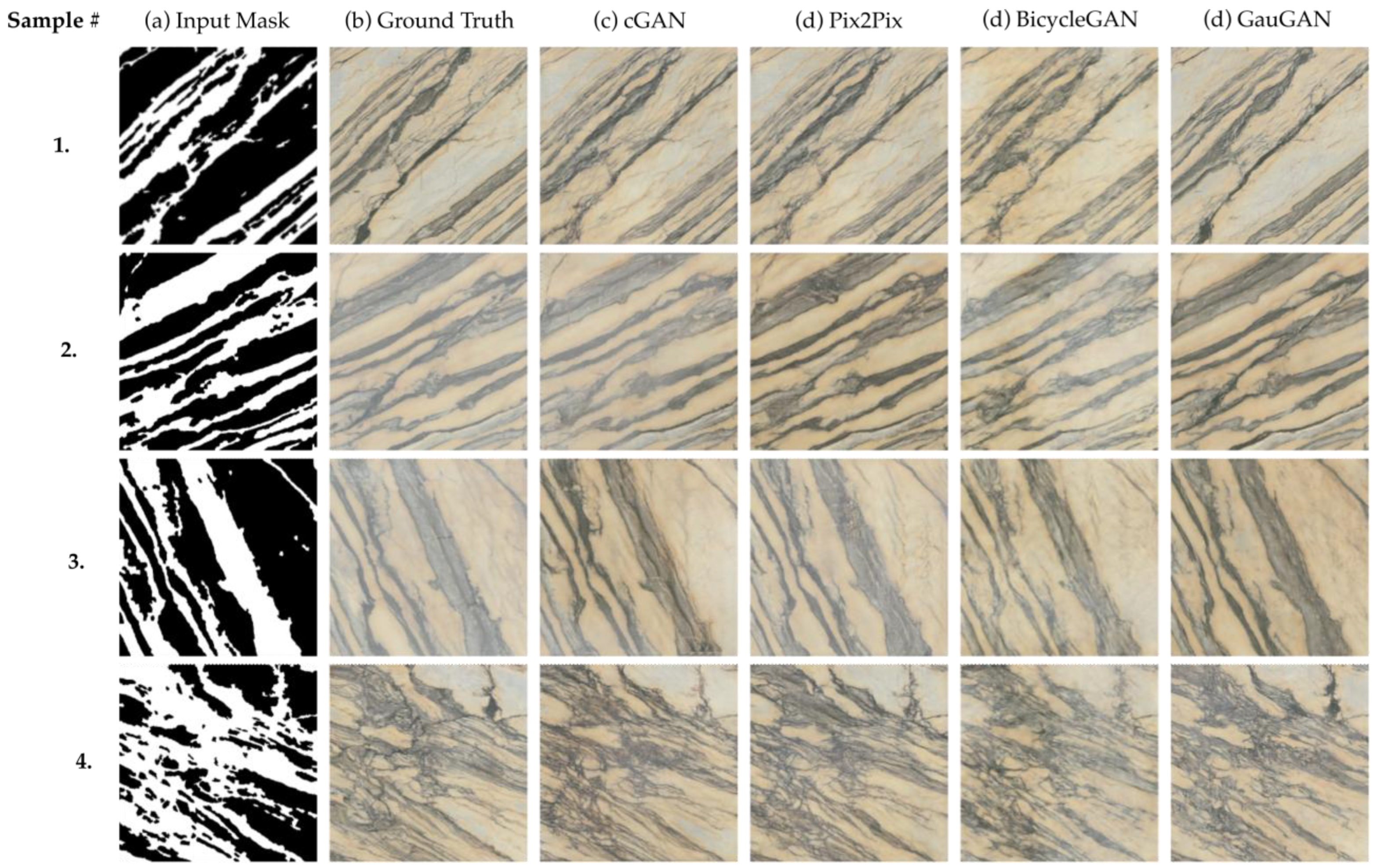 Preprints 198392 g004