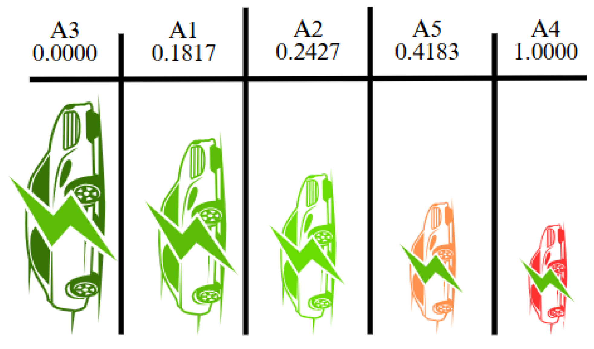 Preprints 160122 g007