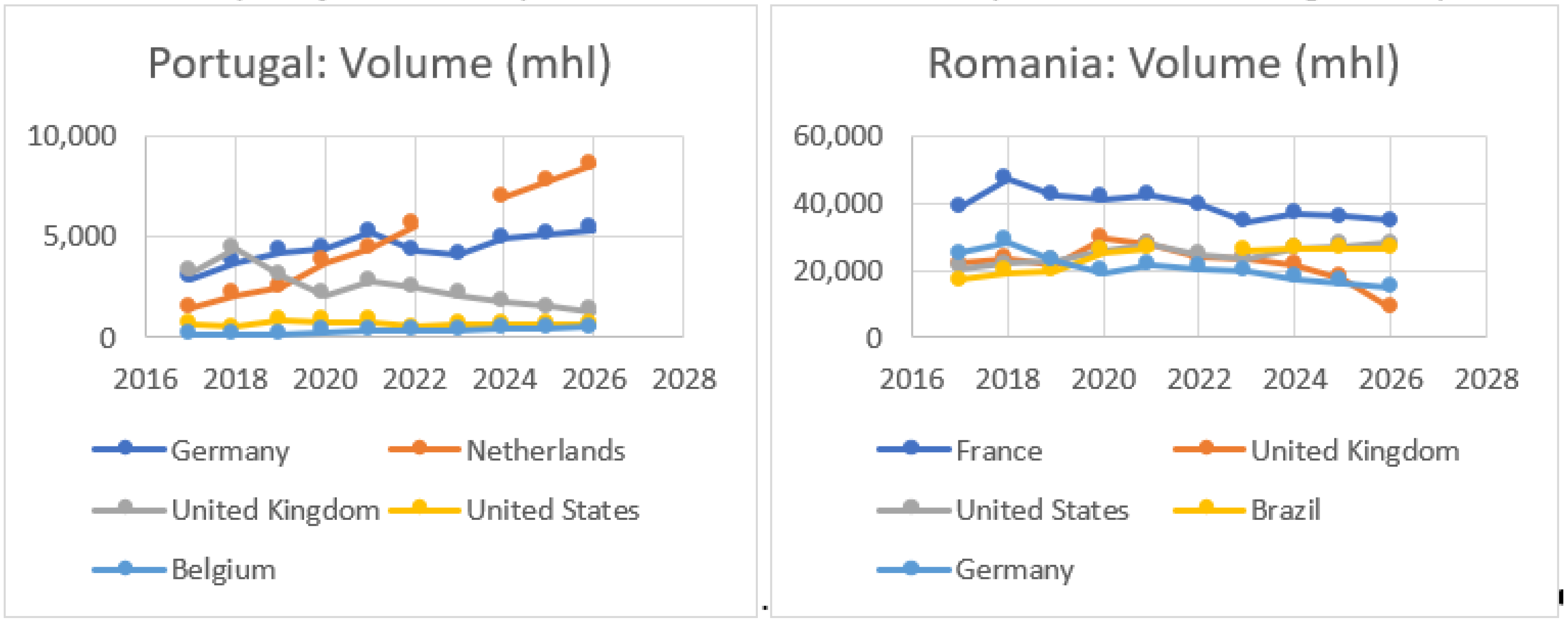 Preprints 140221 g004