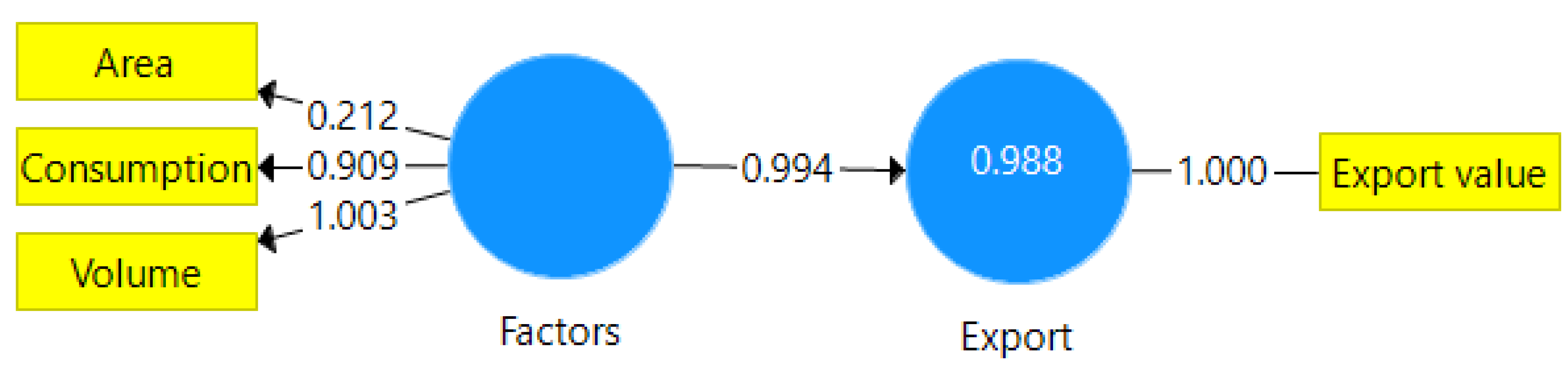 Preprints 140221 g005