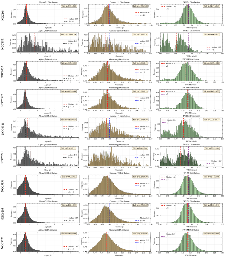 Preprints 166259 i001a