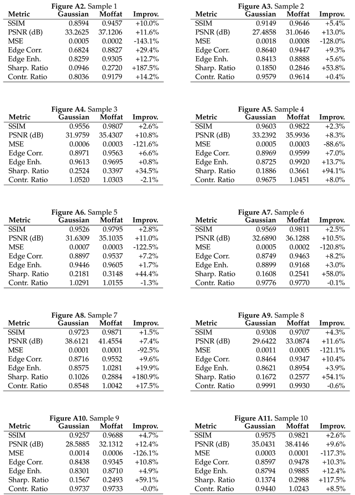 Preprints 166259 i002