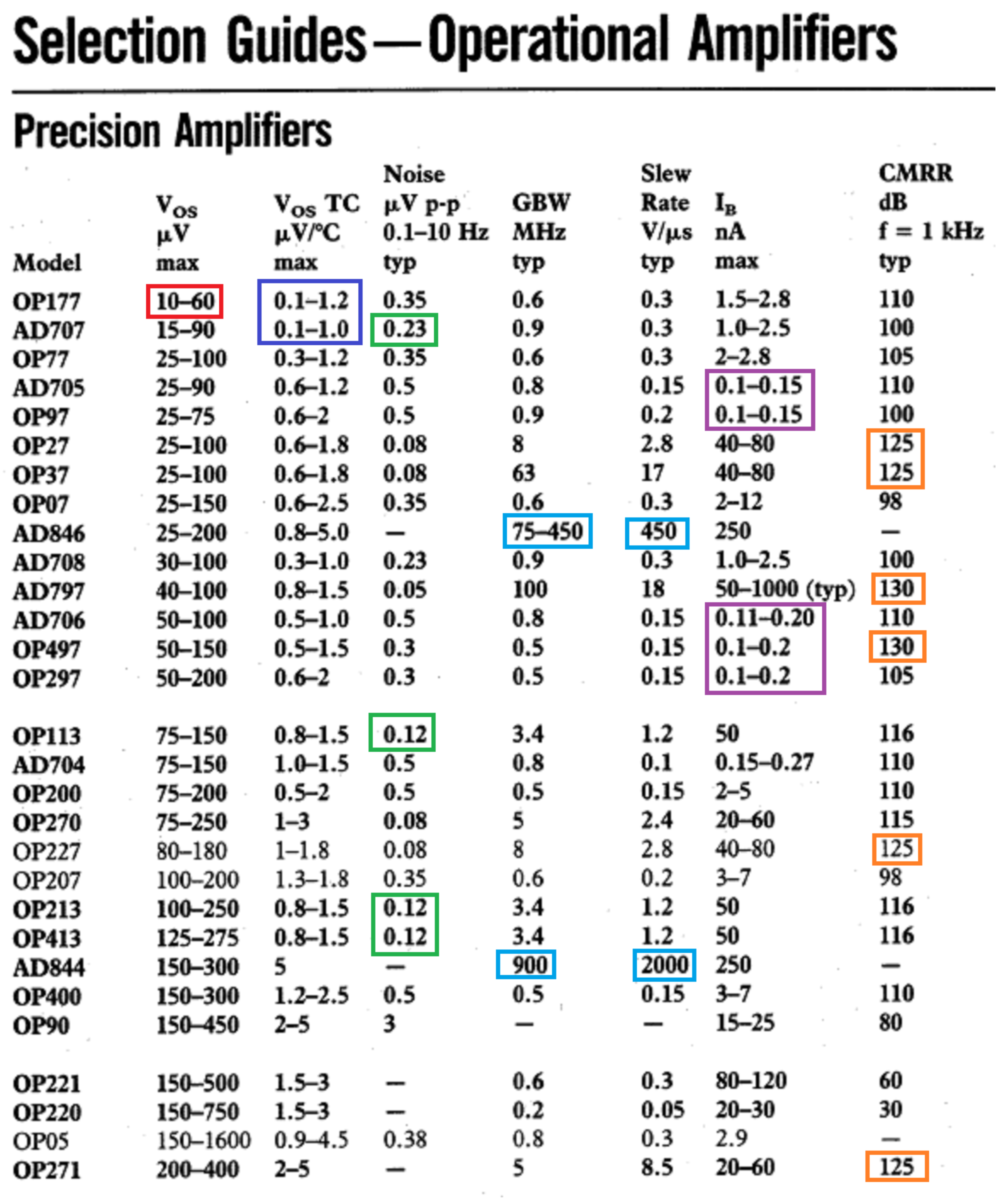 Preprints 159640 g004