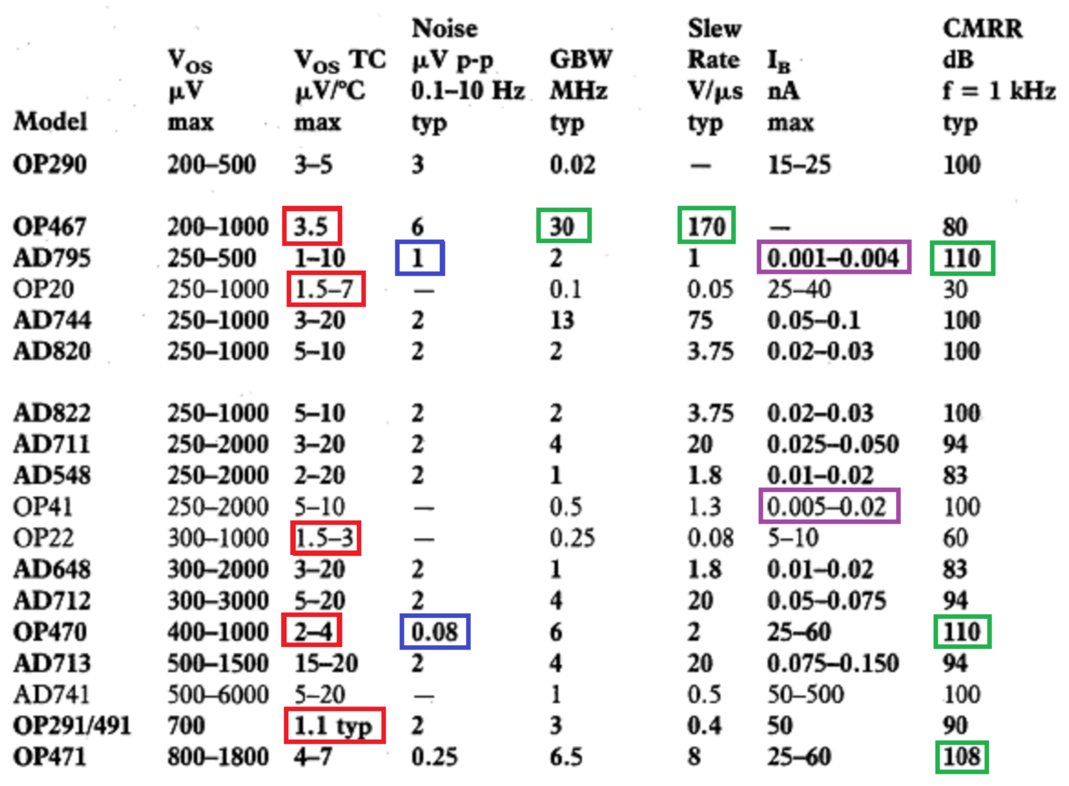 Preprints 159640 g005