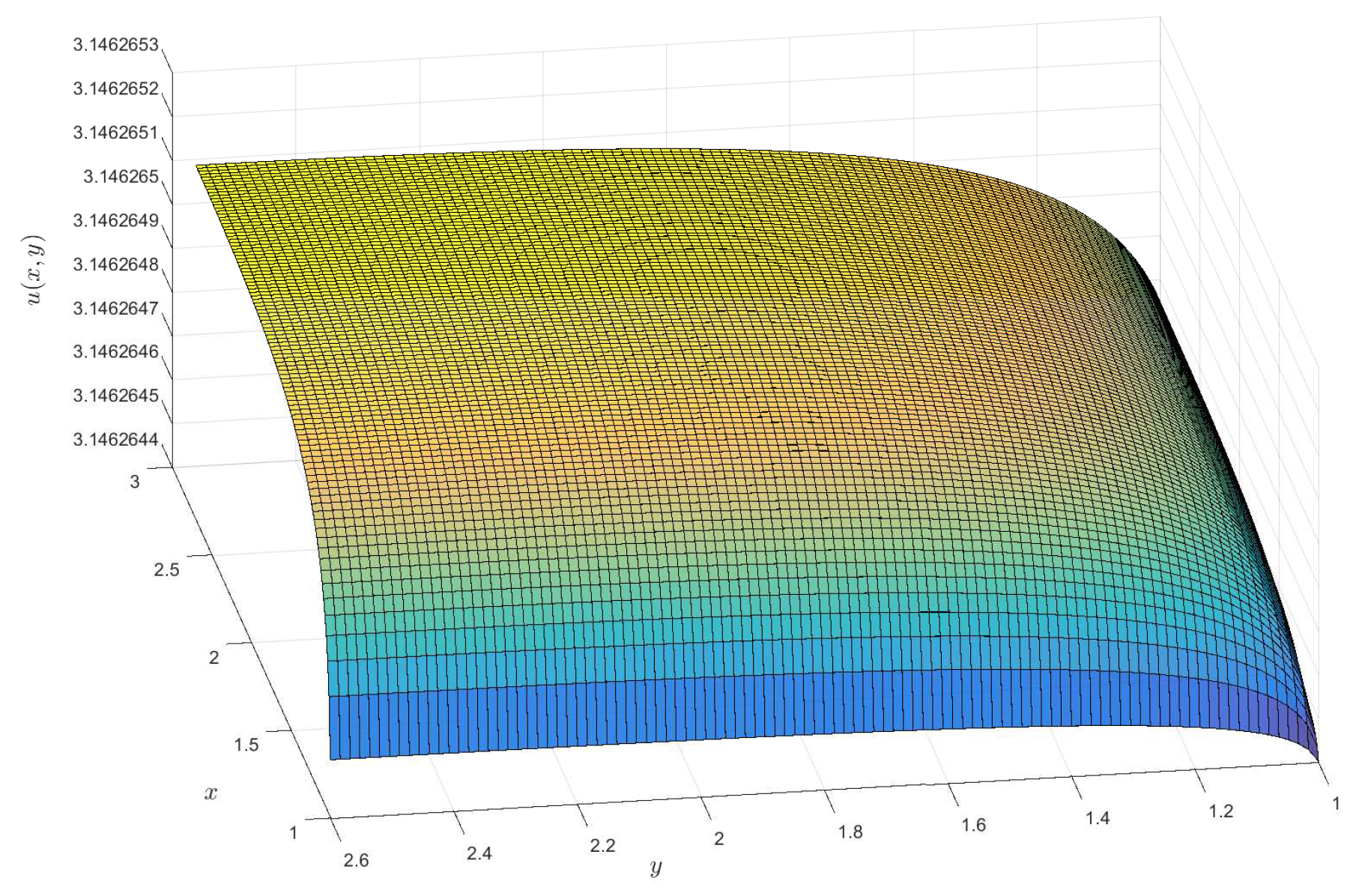 Preprints 159382 g001