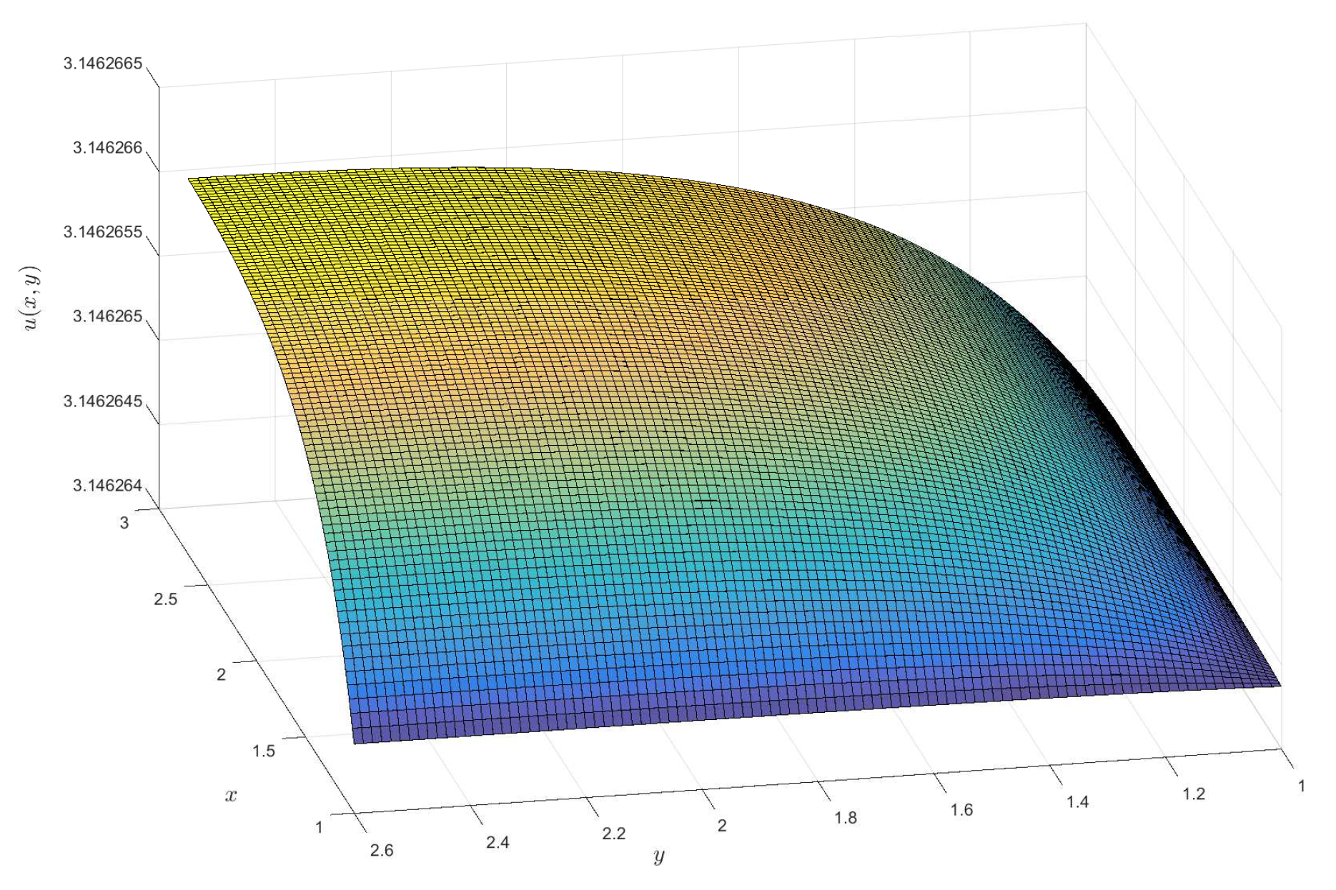 Preprints 159382 g004