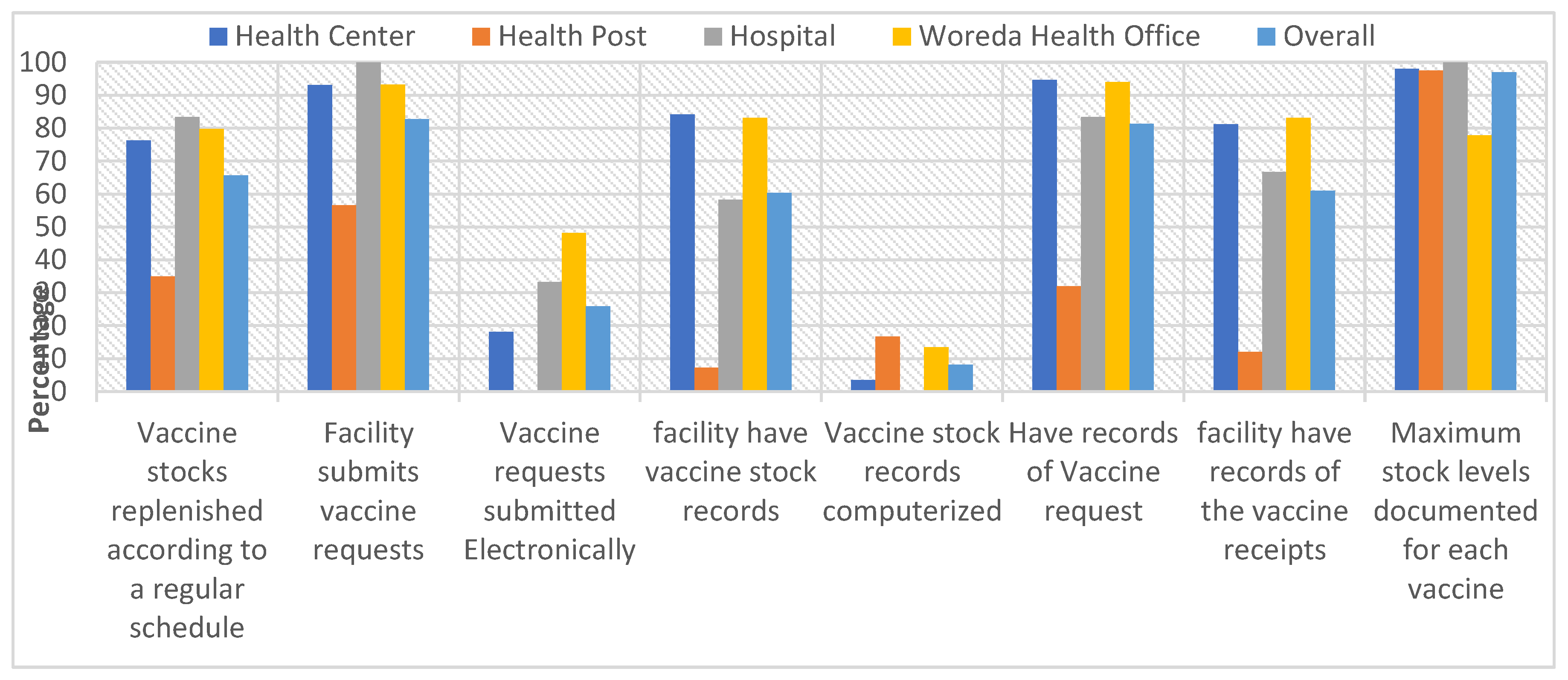 Preprints 179596 g001