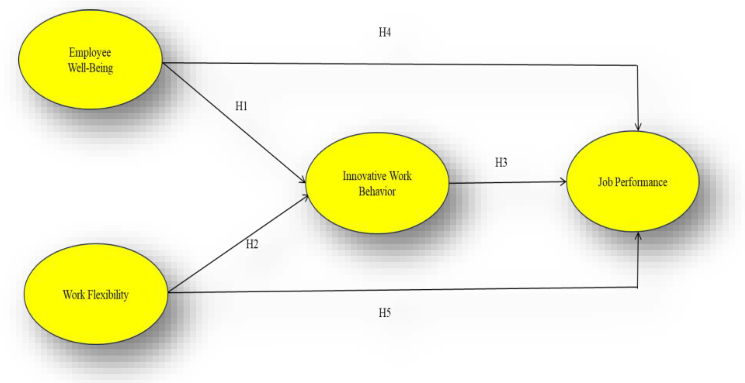 Preprints 164136 g001