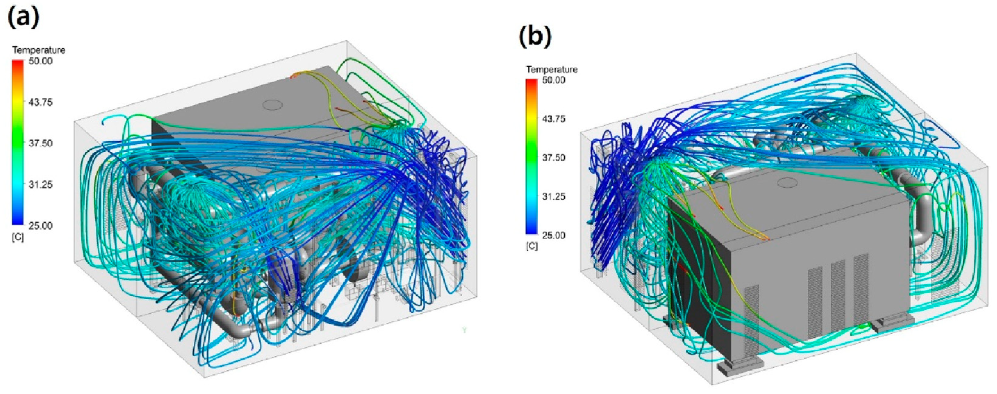 Preprints 144373 g001