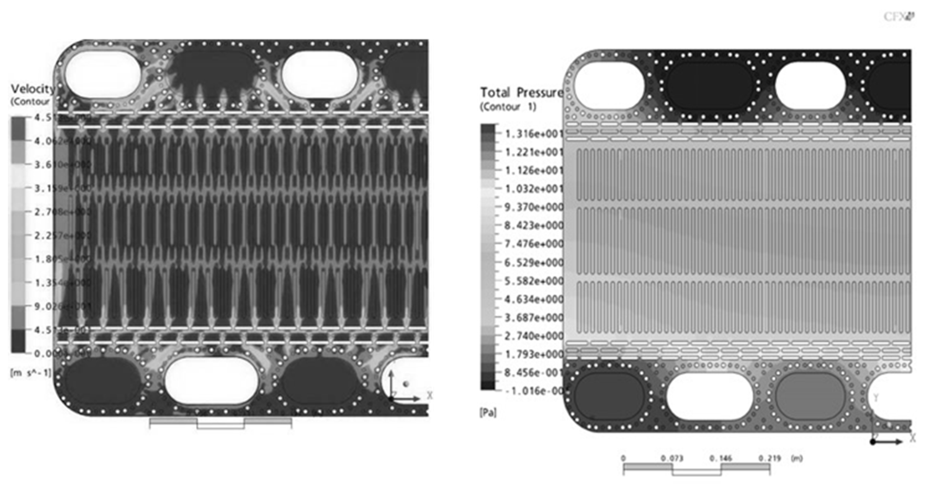 Preprints 144373 g005