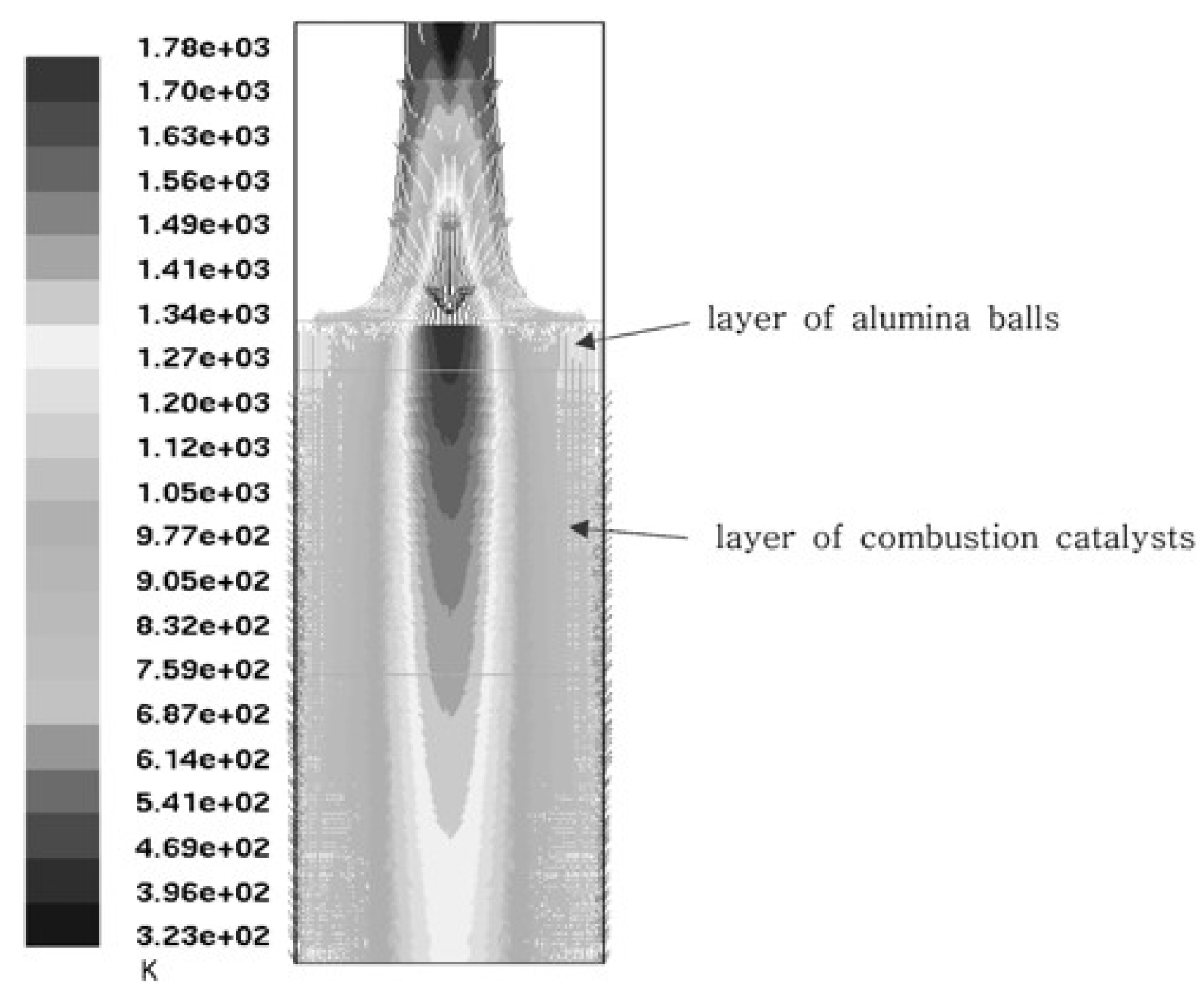 Preprints 144373 g006