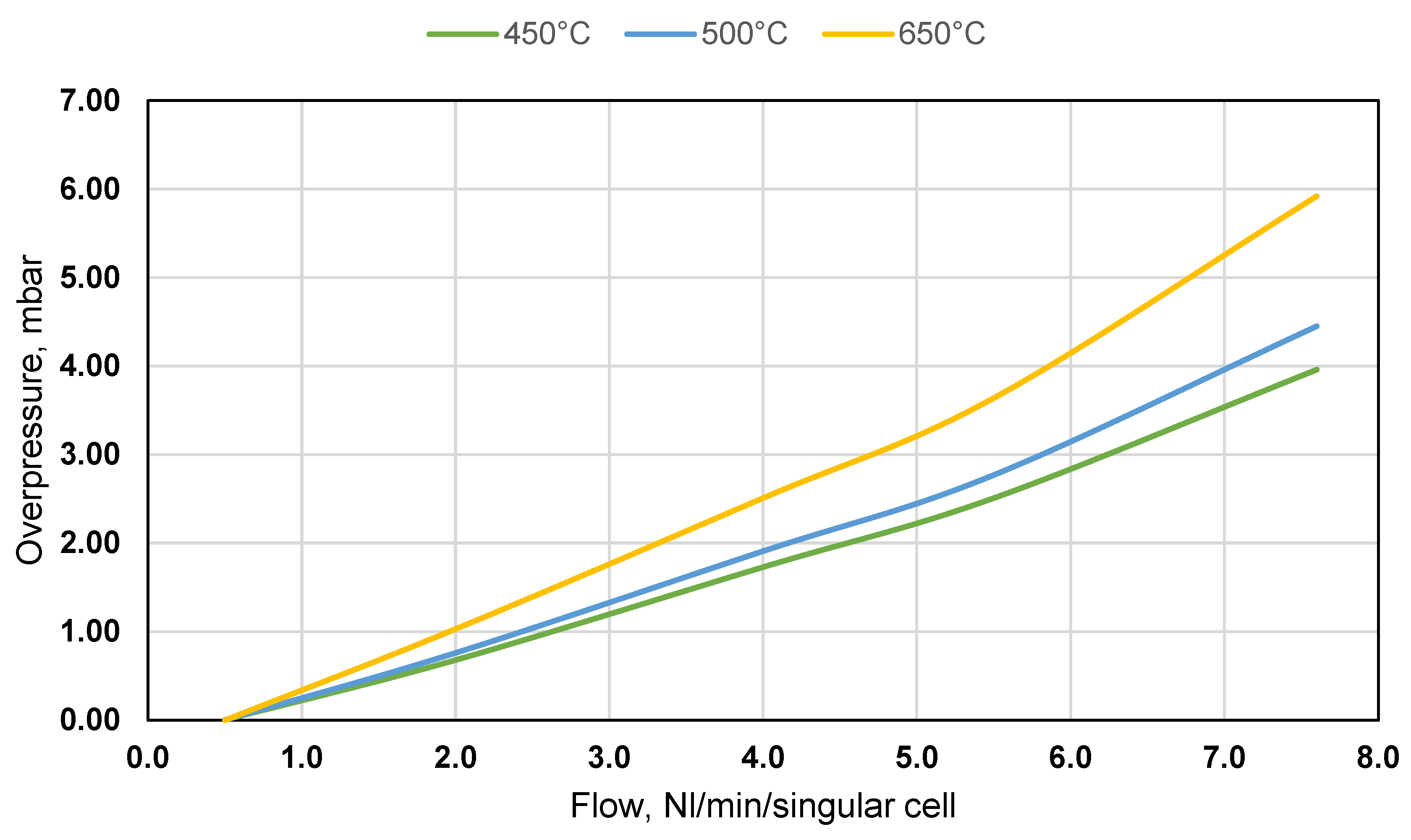 Preprints 144373 g014
