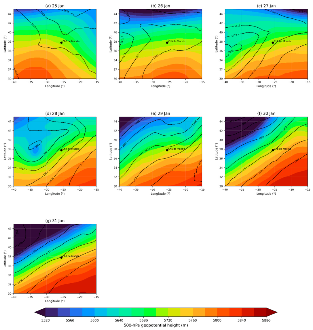 Preprints 218216 g013