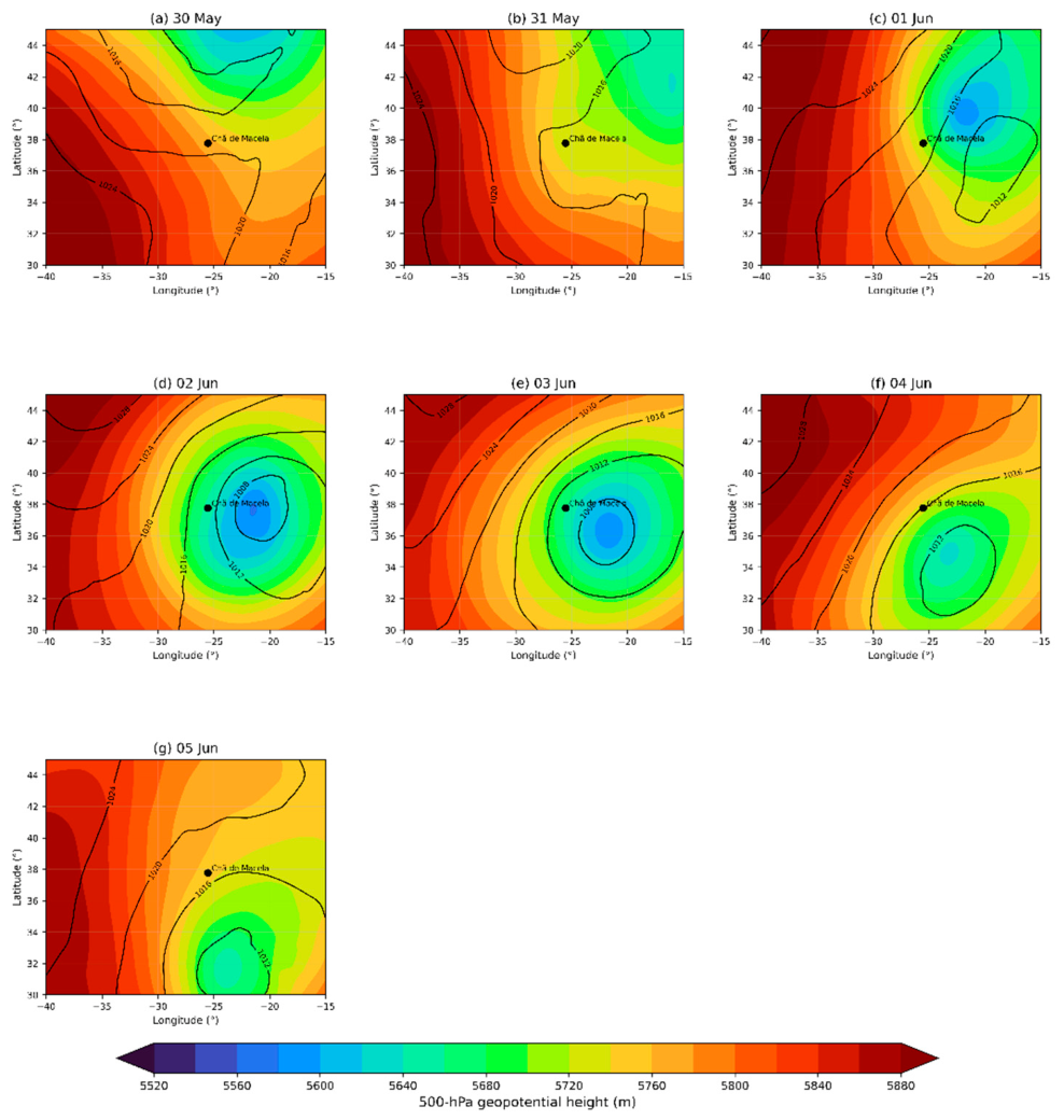 Preprints 218216 g014