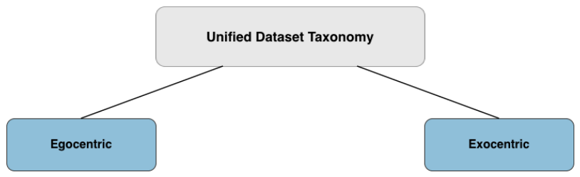 Preprints 227403 g001