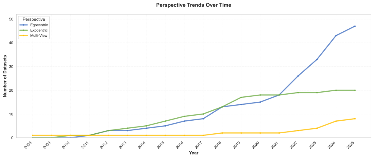 Preprints 227403 g007