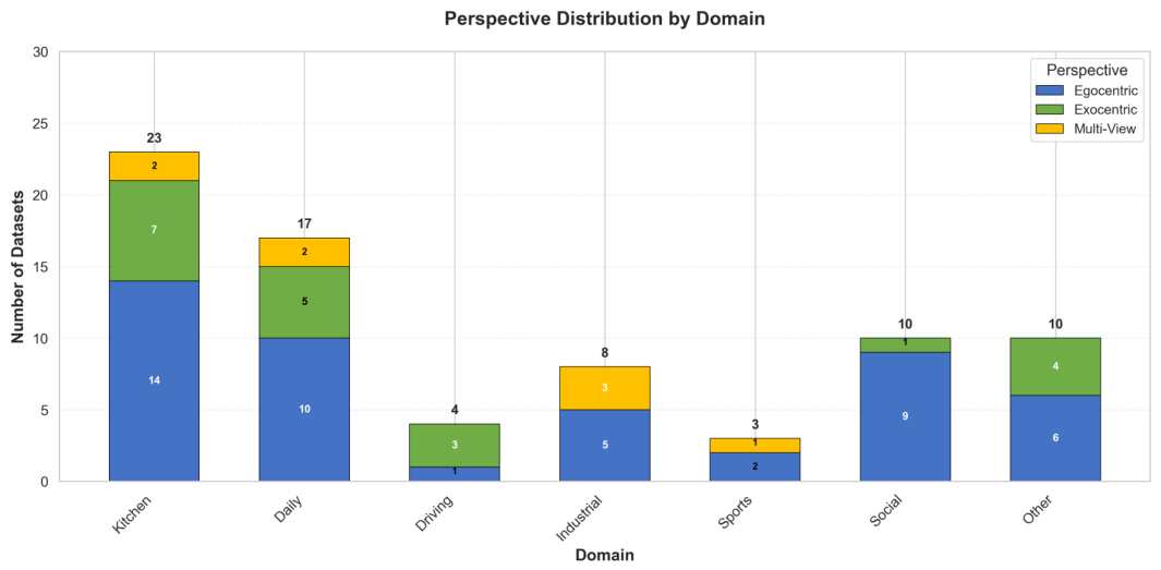 Preprints 227403 g010