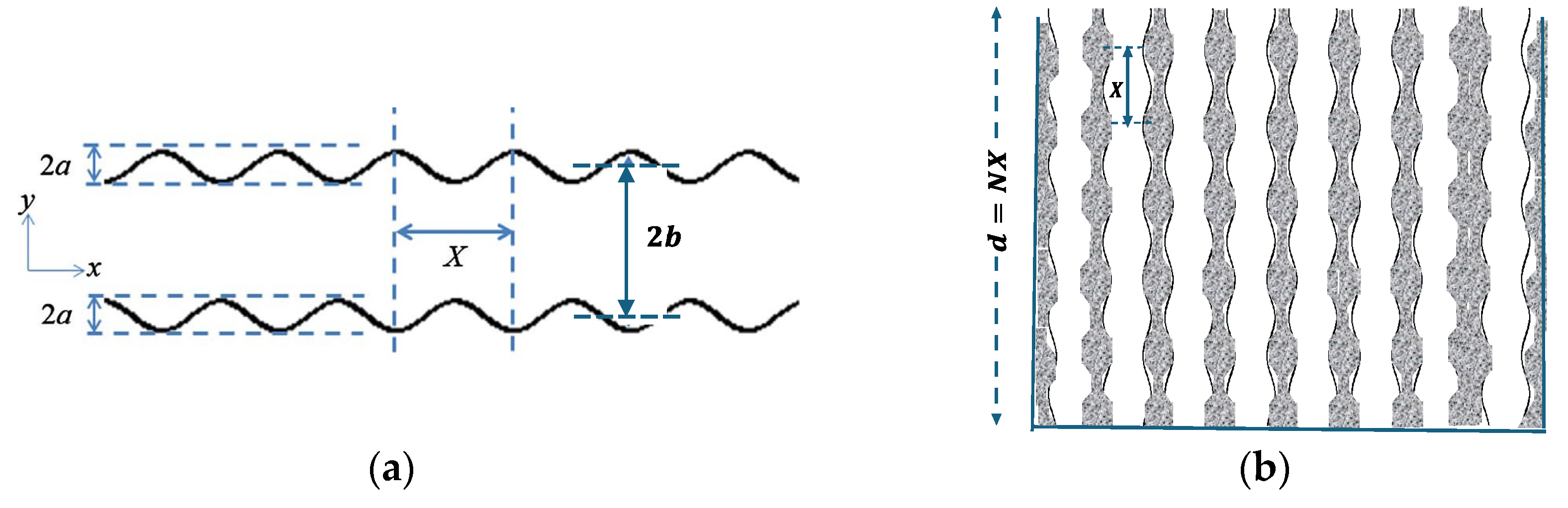 Preprints 140744 g001