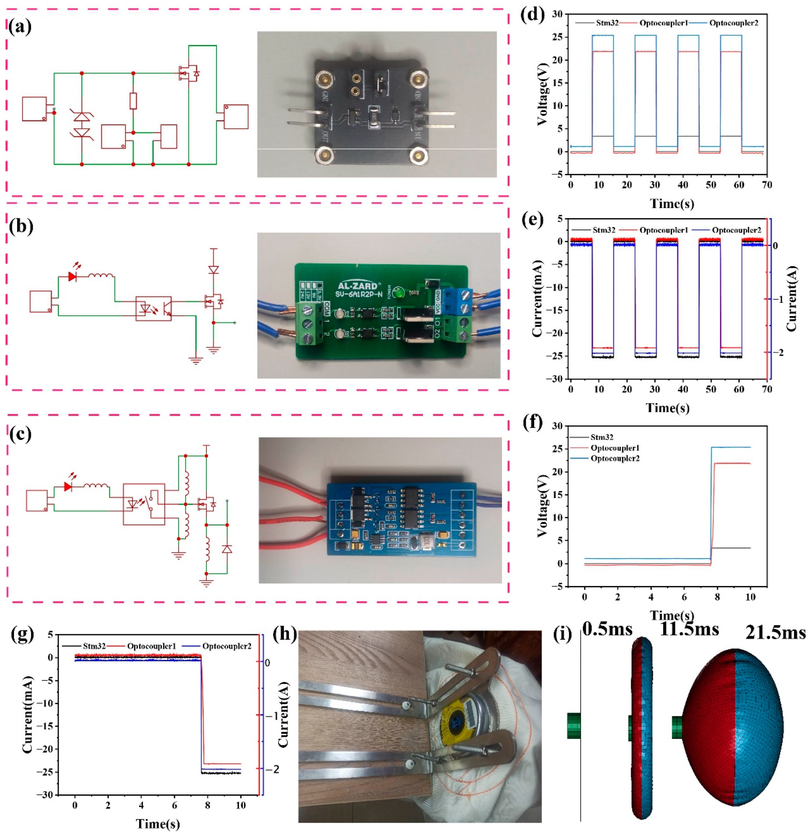 Preprints 193093 g004