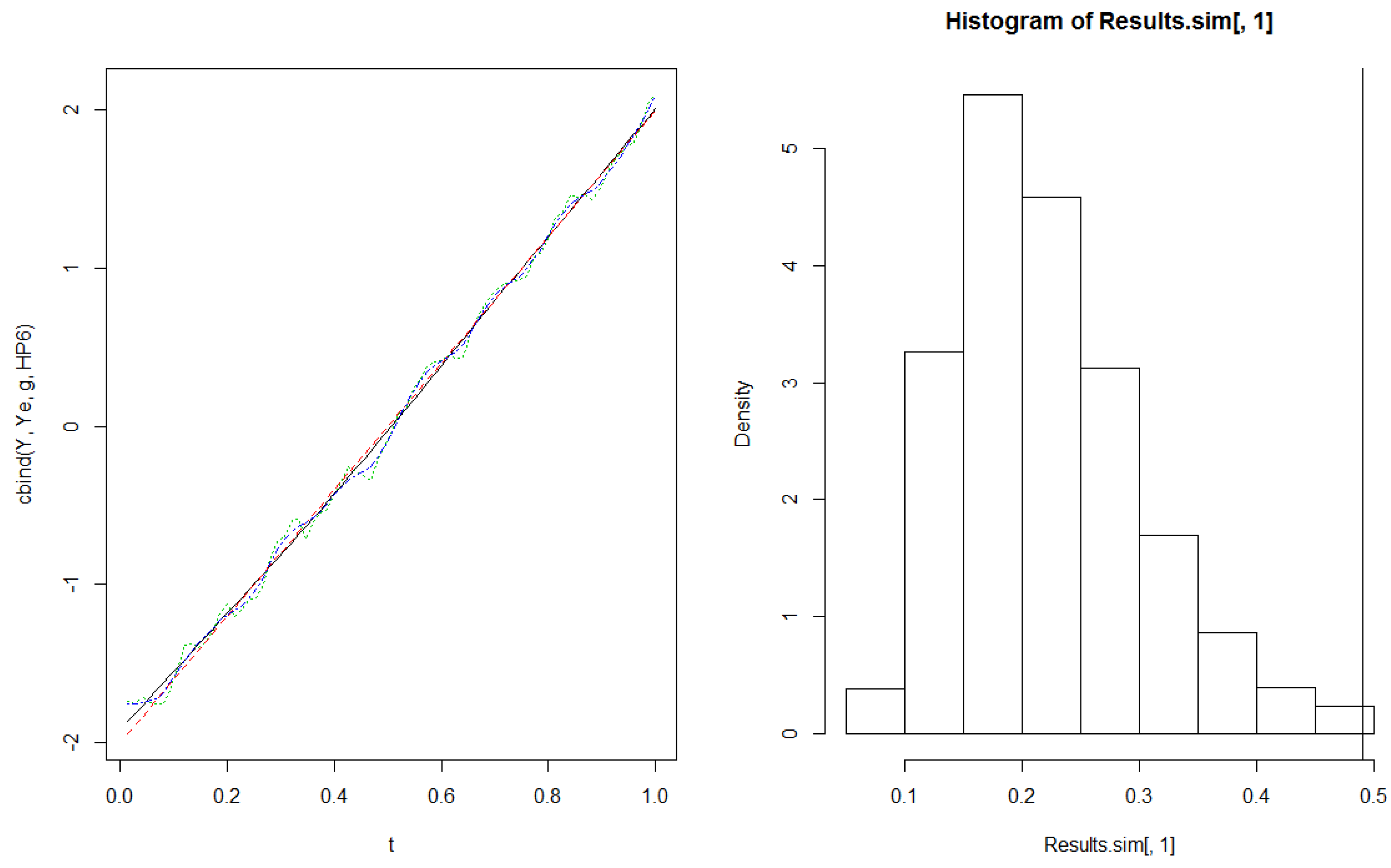 Preprints 212136 g001