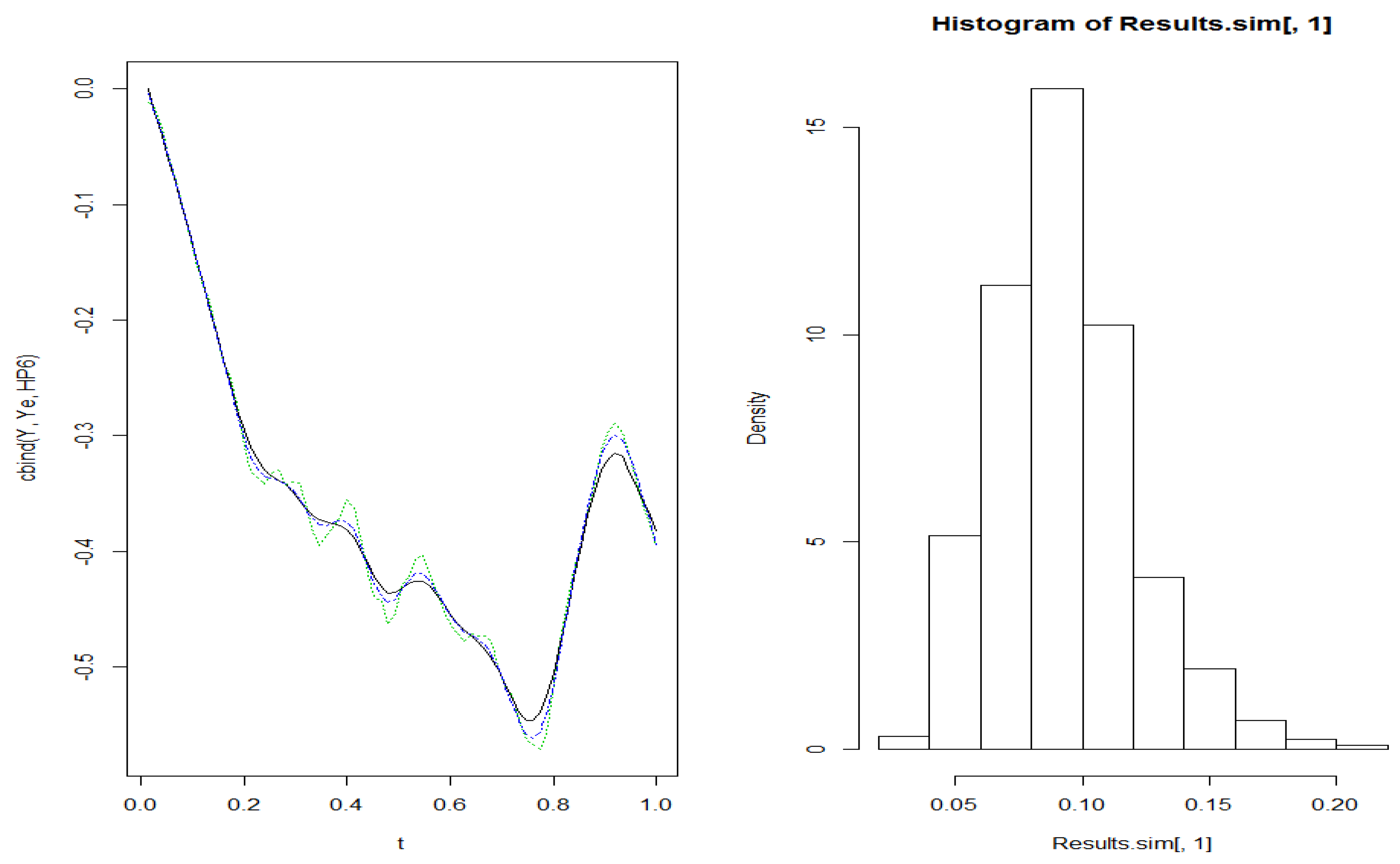 Preprints 212136 g009