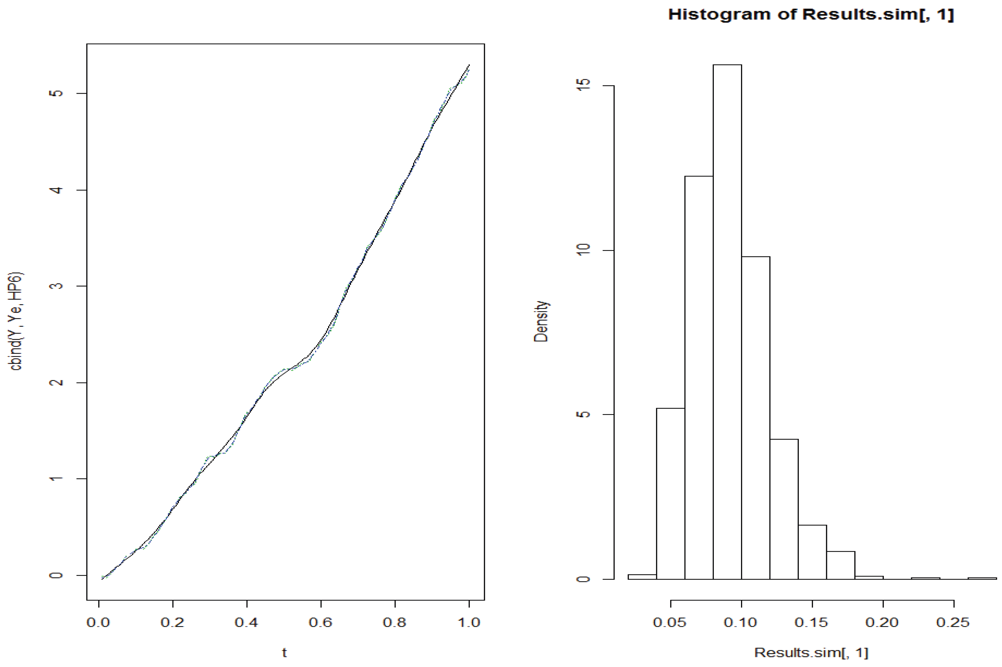 Preprints 212136 g010