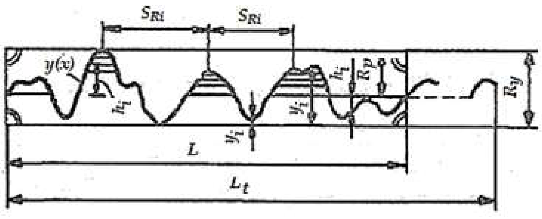 Preprints 144905 g001
