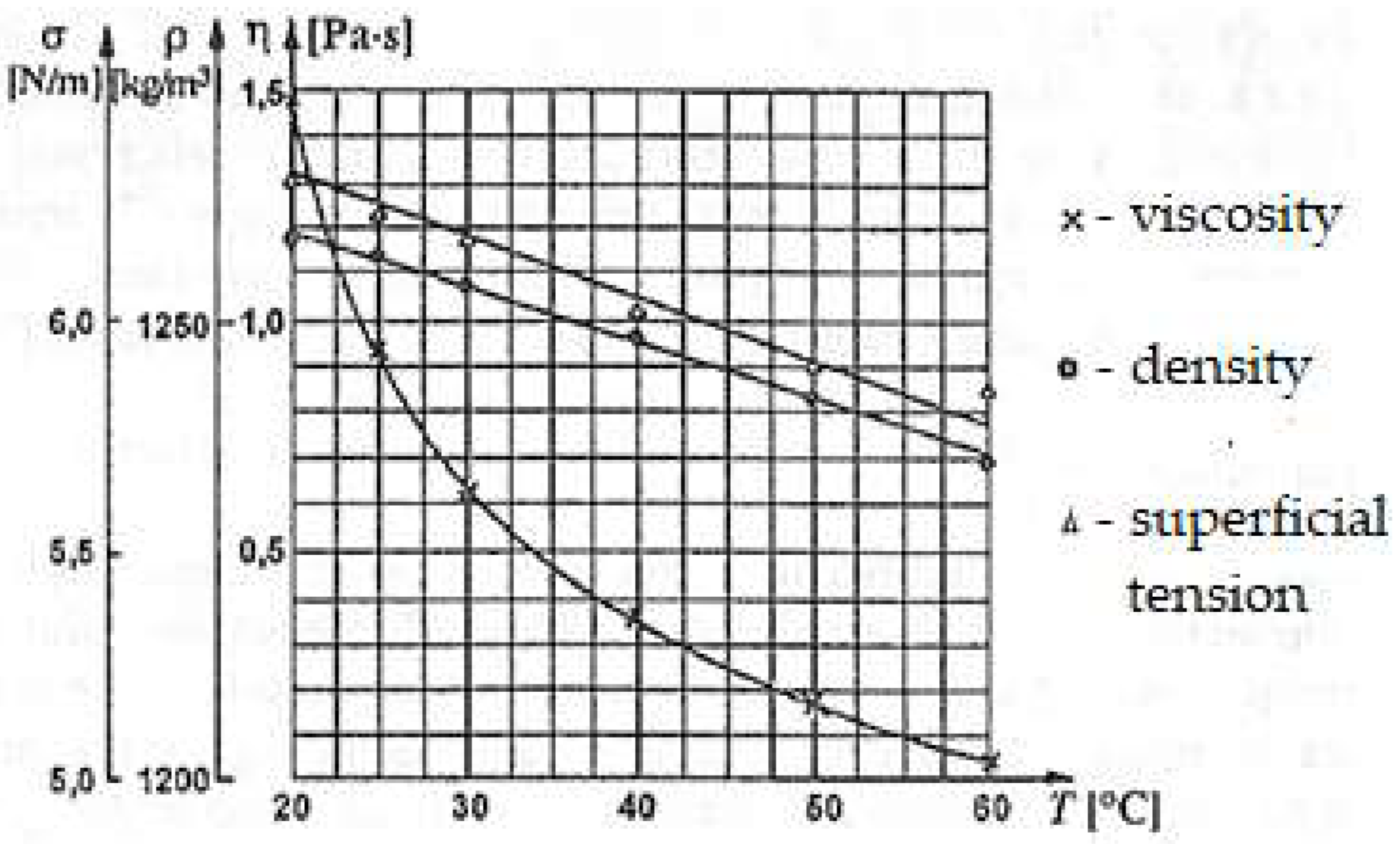Preprints 144905 g002