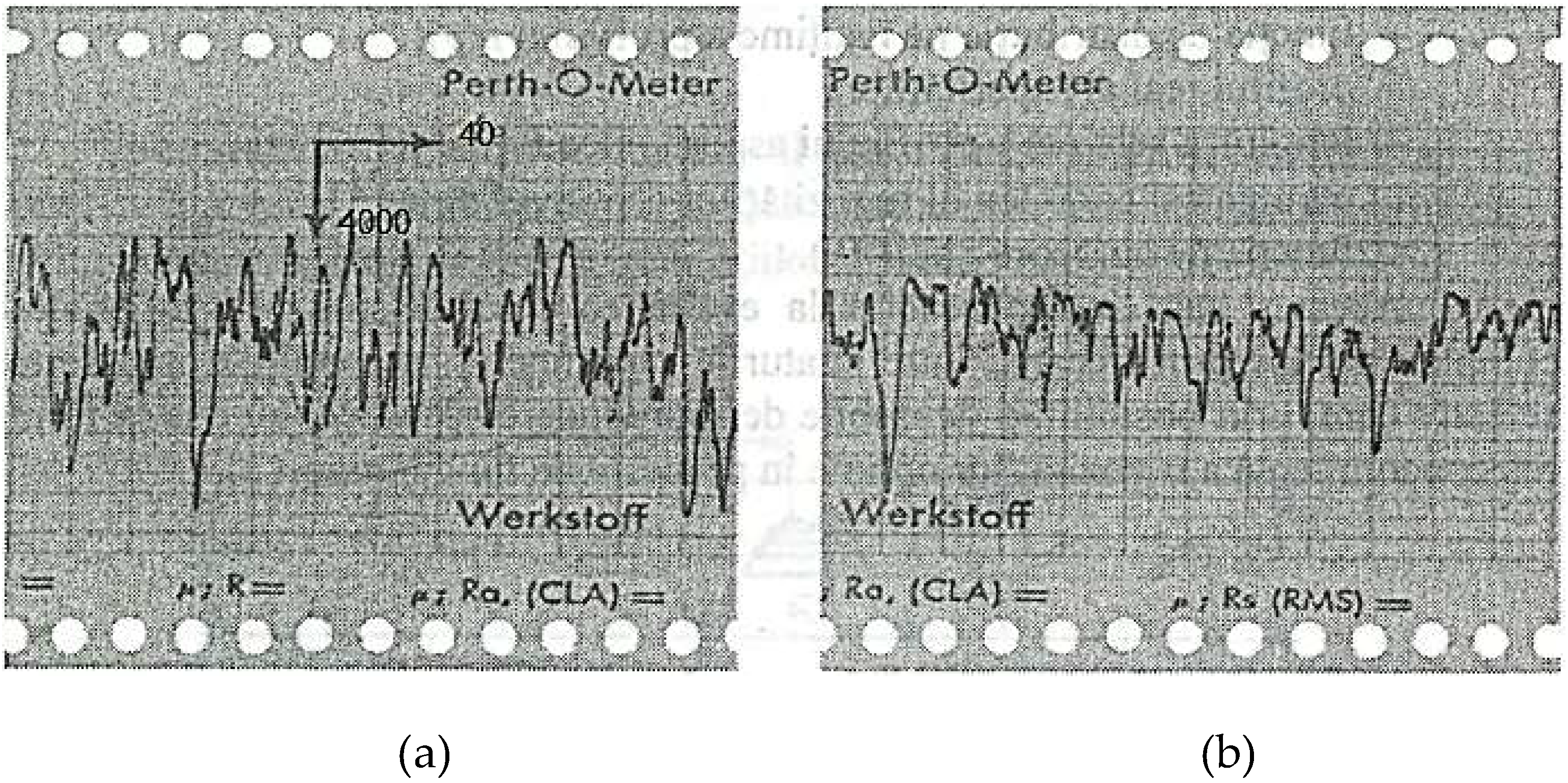 Preprints 144905 g003