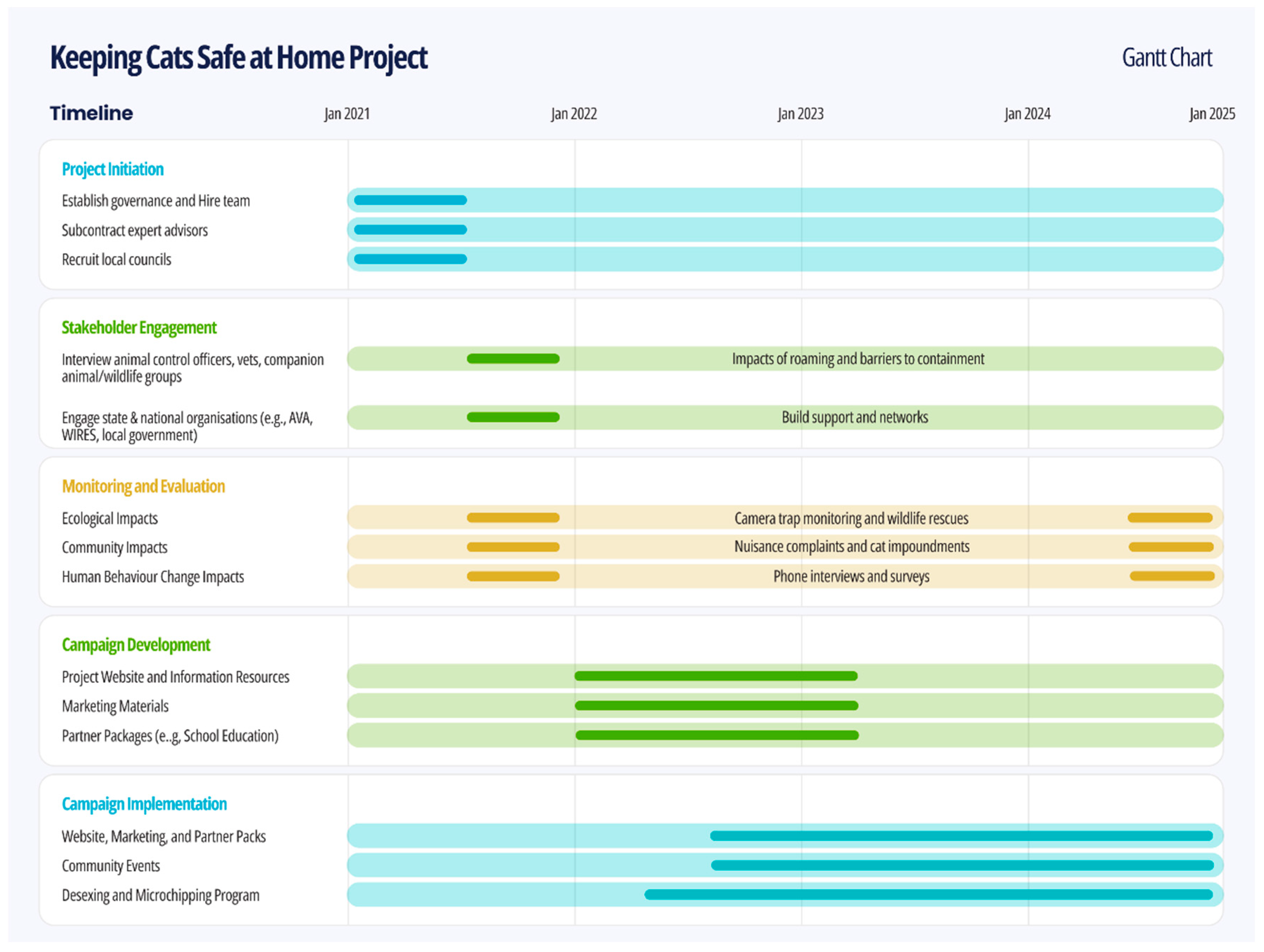 Preprints 183902 g001