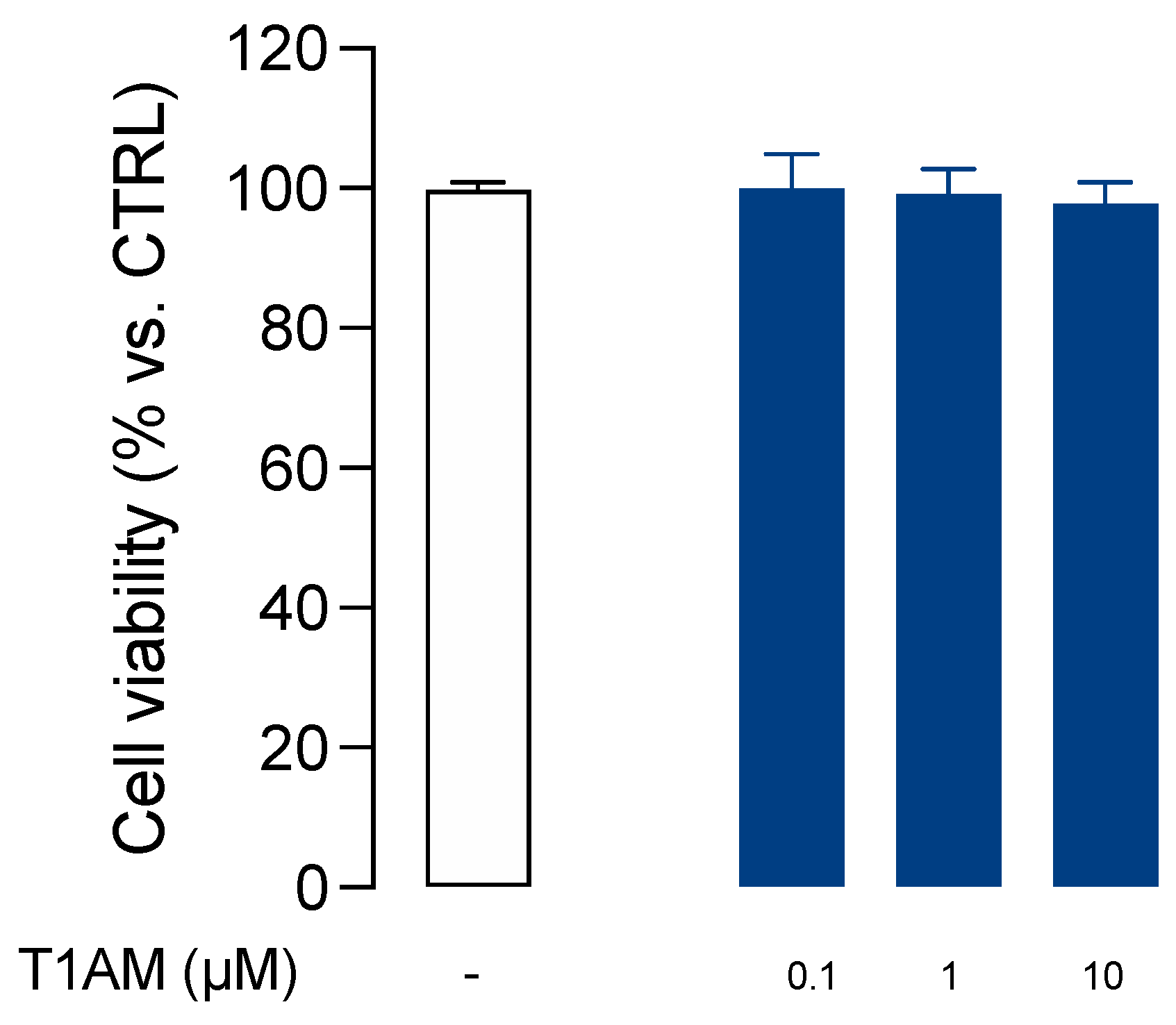 Preprints 74837 g004