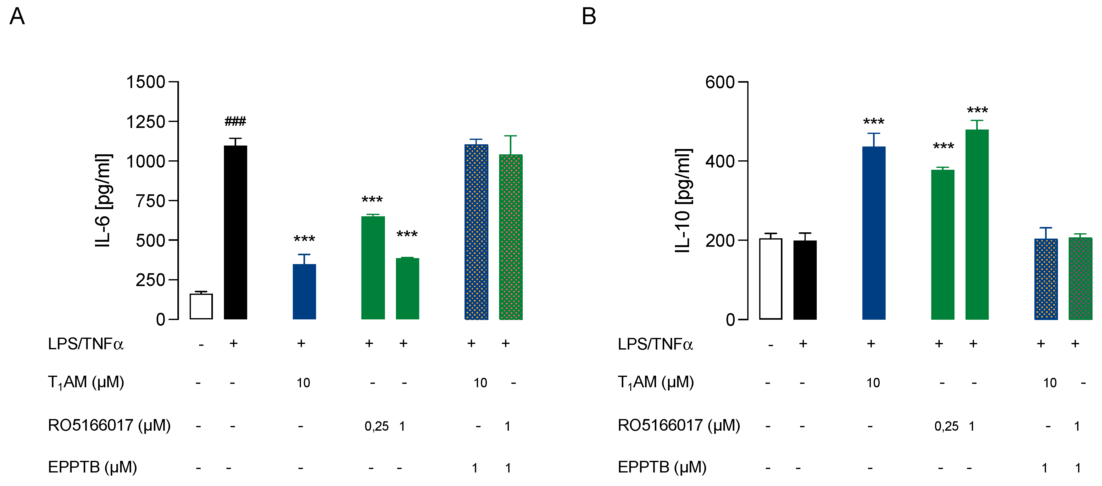 Preprints 74837 g006