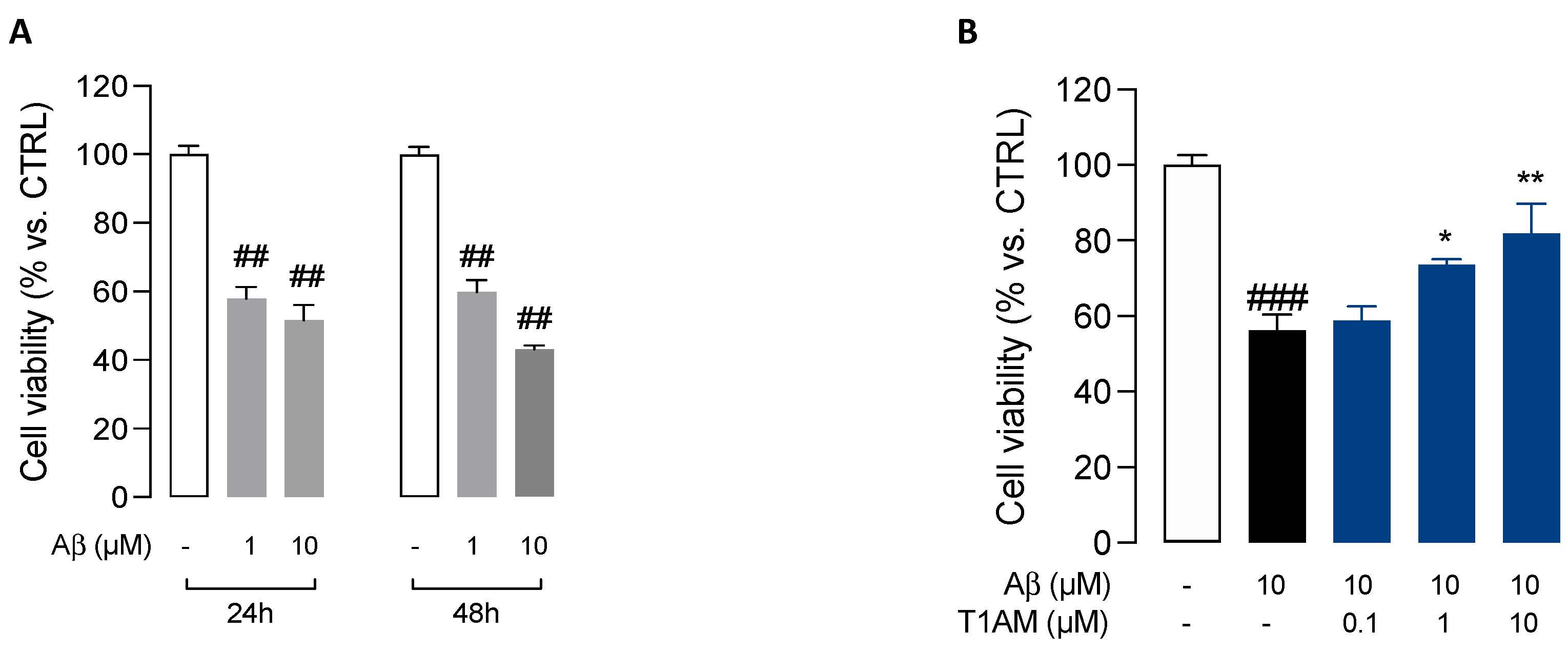 Preprints 74837 g008