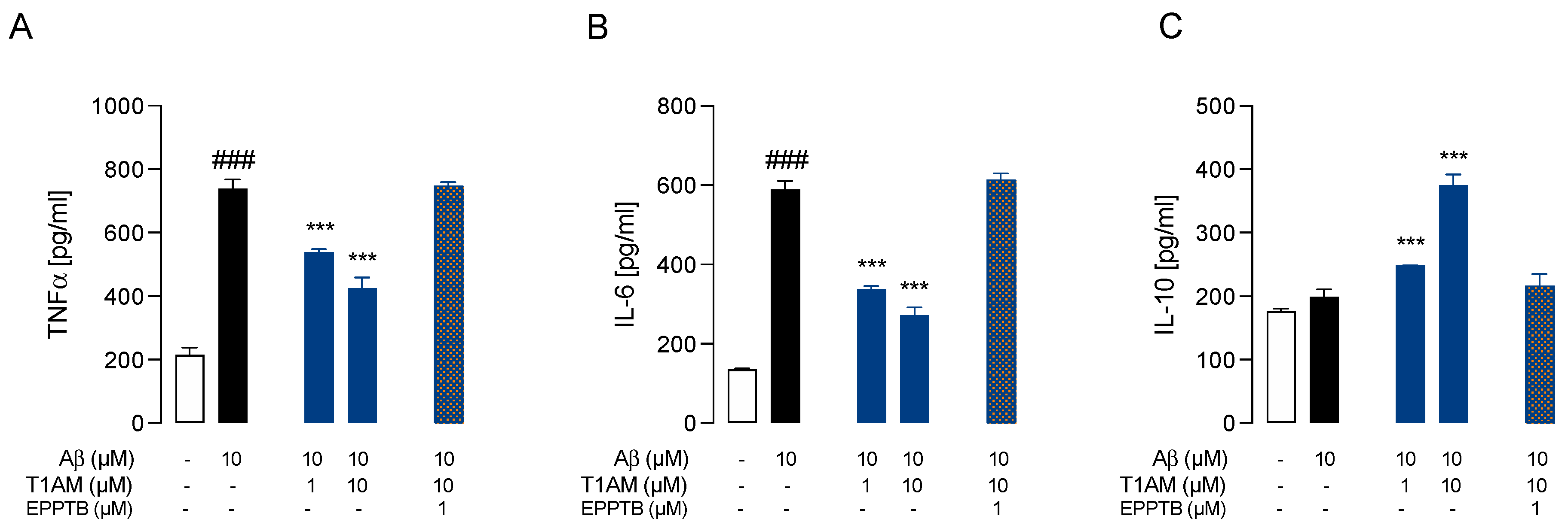 Preprints 74837 g009