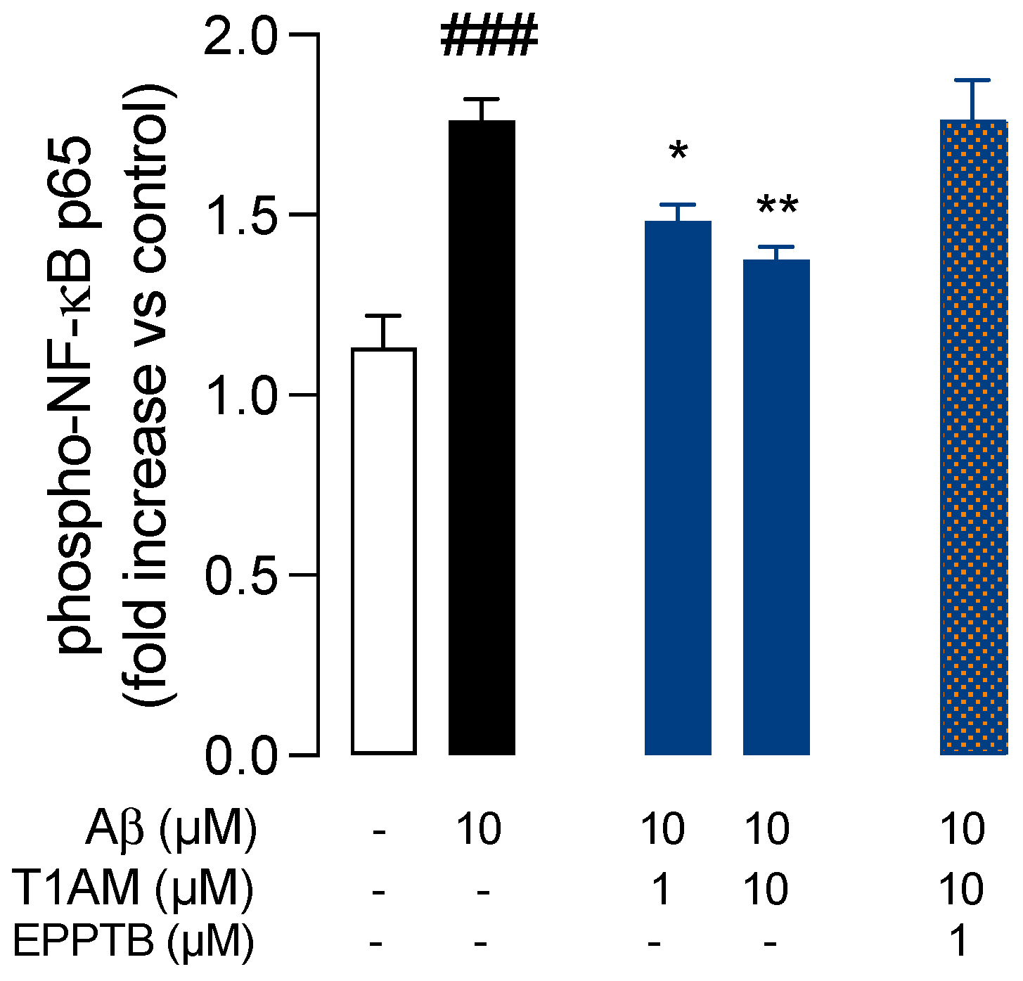 Preprints 74837 g010