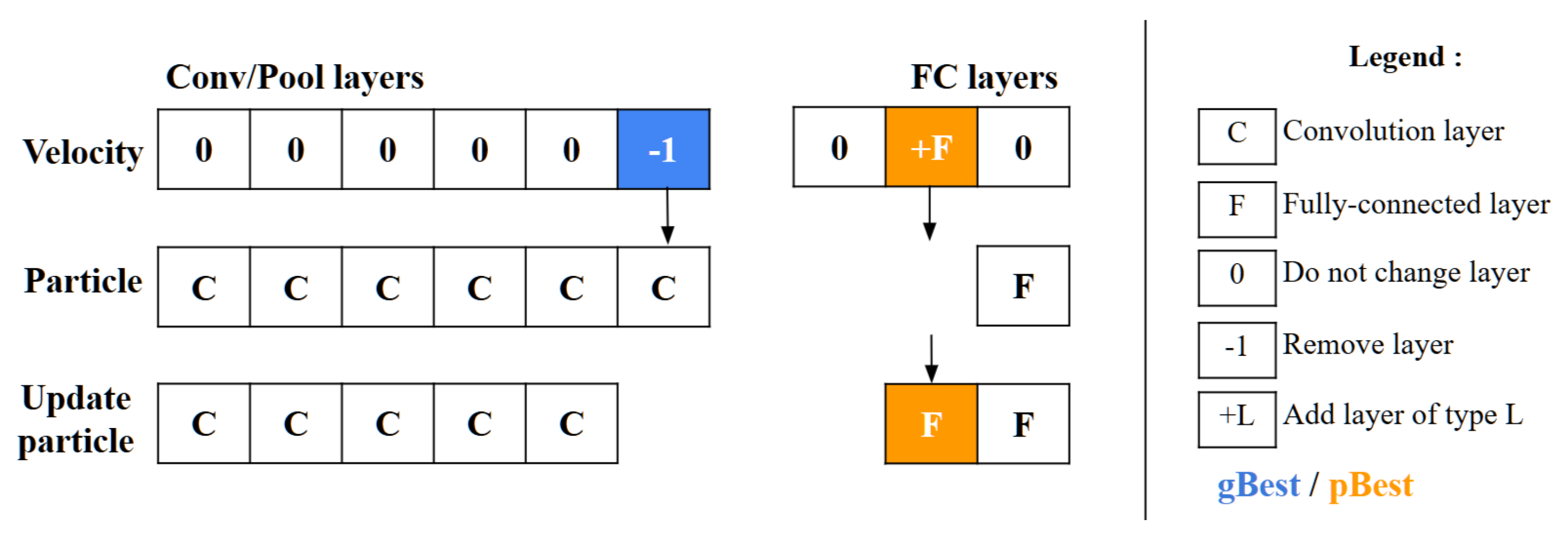Preprints 144857 g009