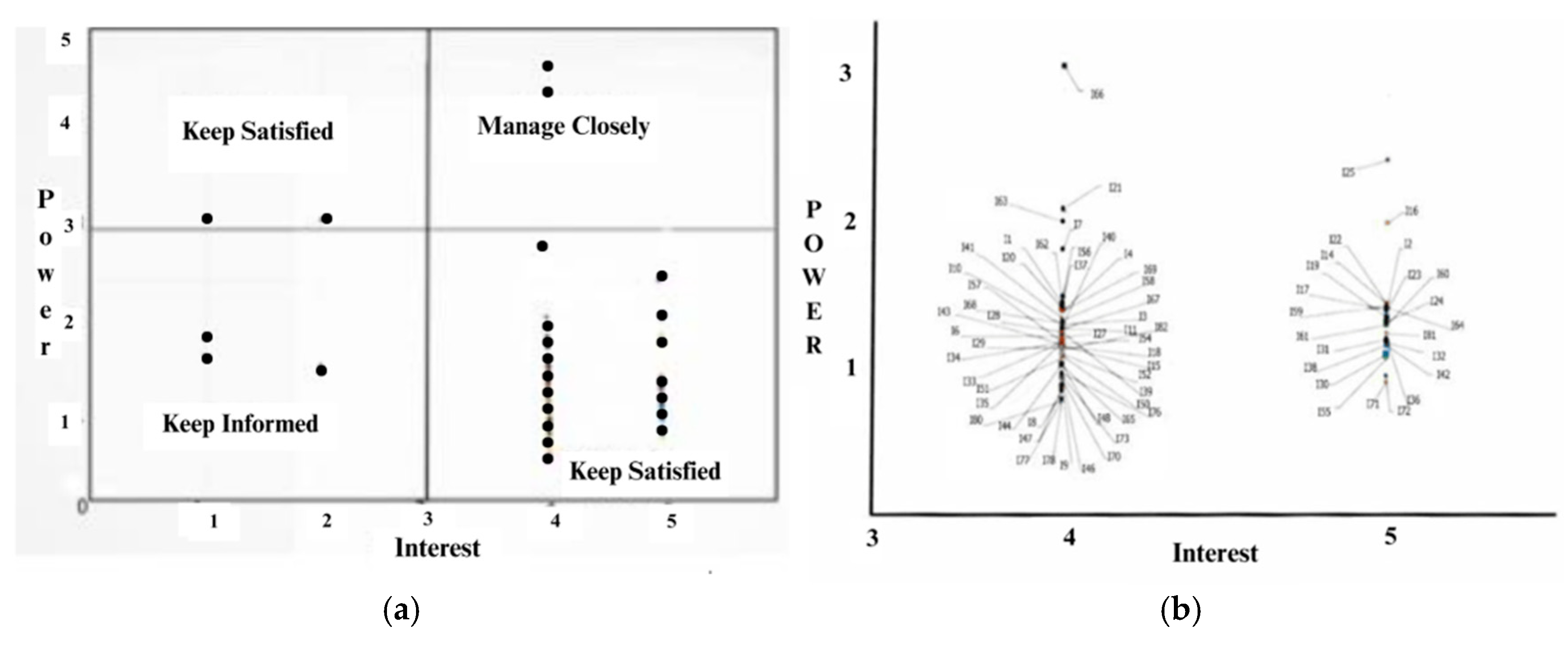 Preprints 155429 g002