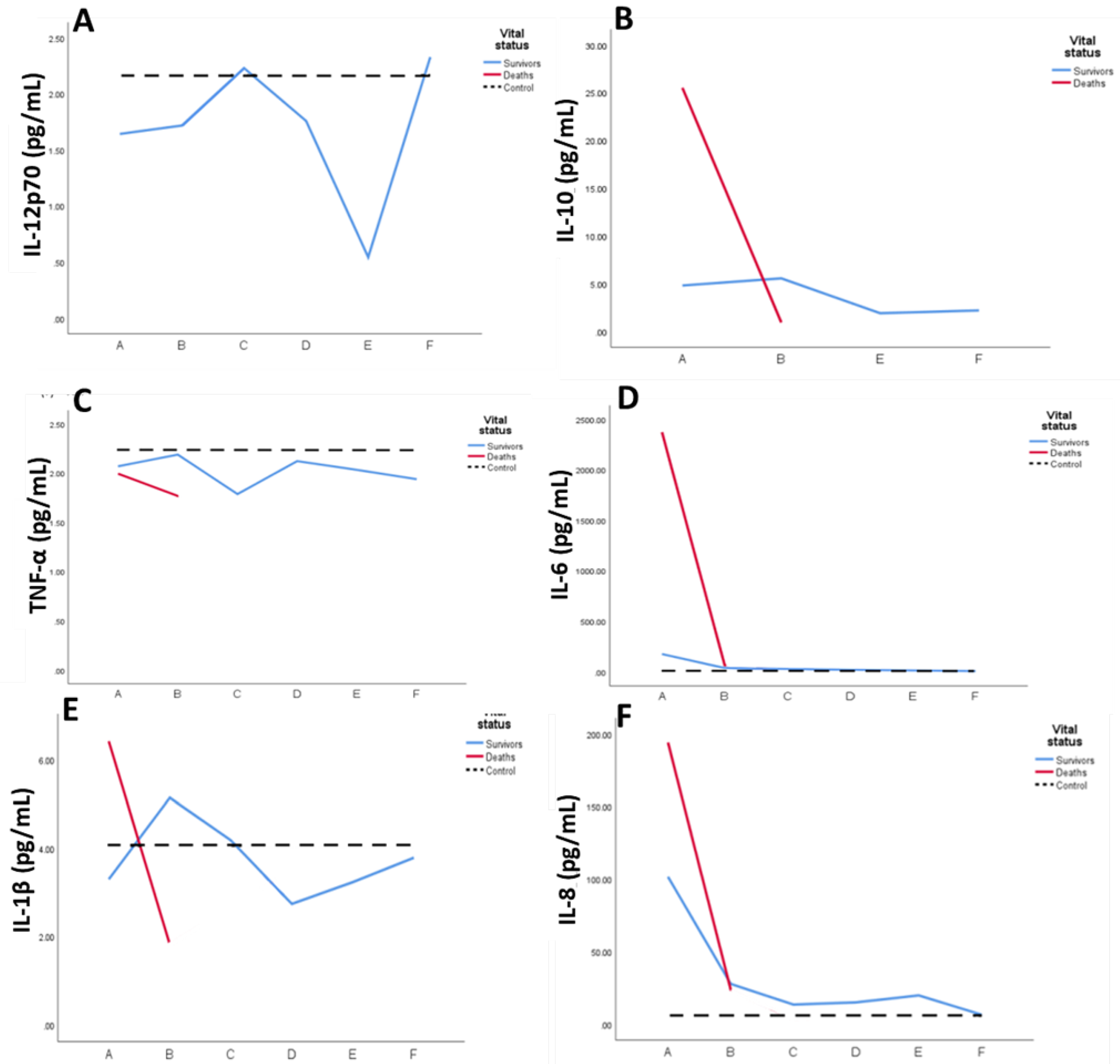 Preprints 69390 g001