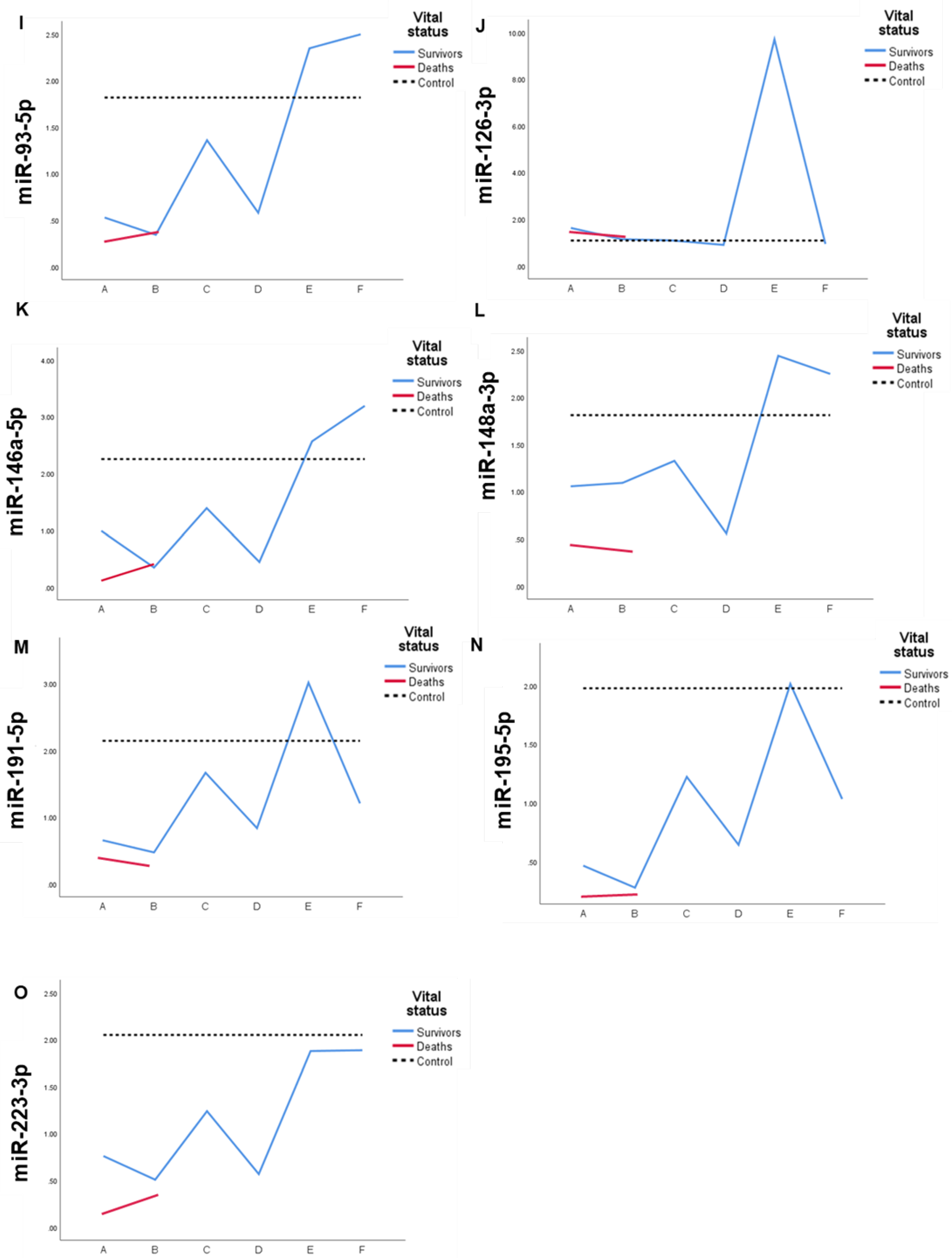 Preprints 69390 g002b
