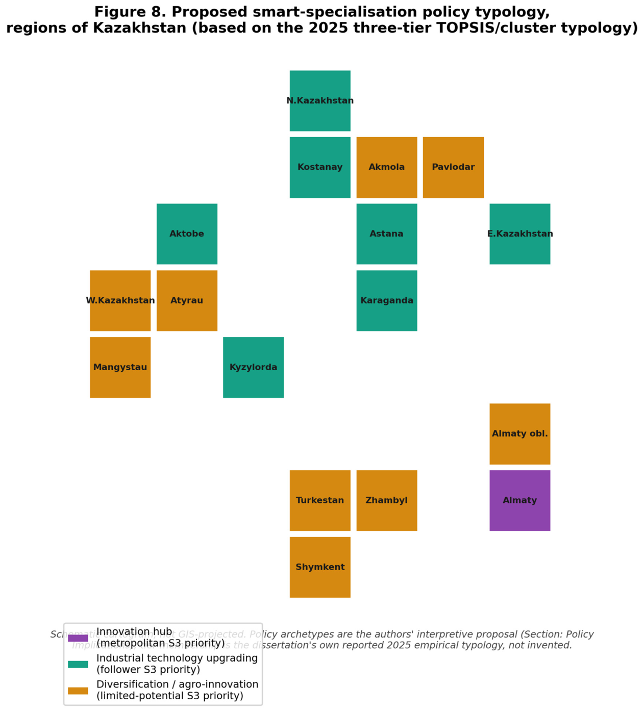 Preprints 223780 g009