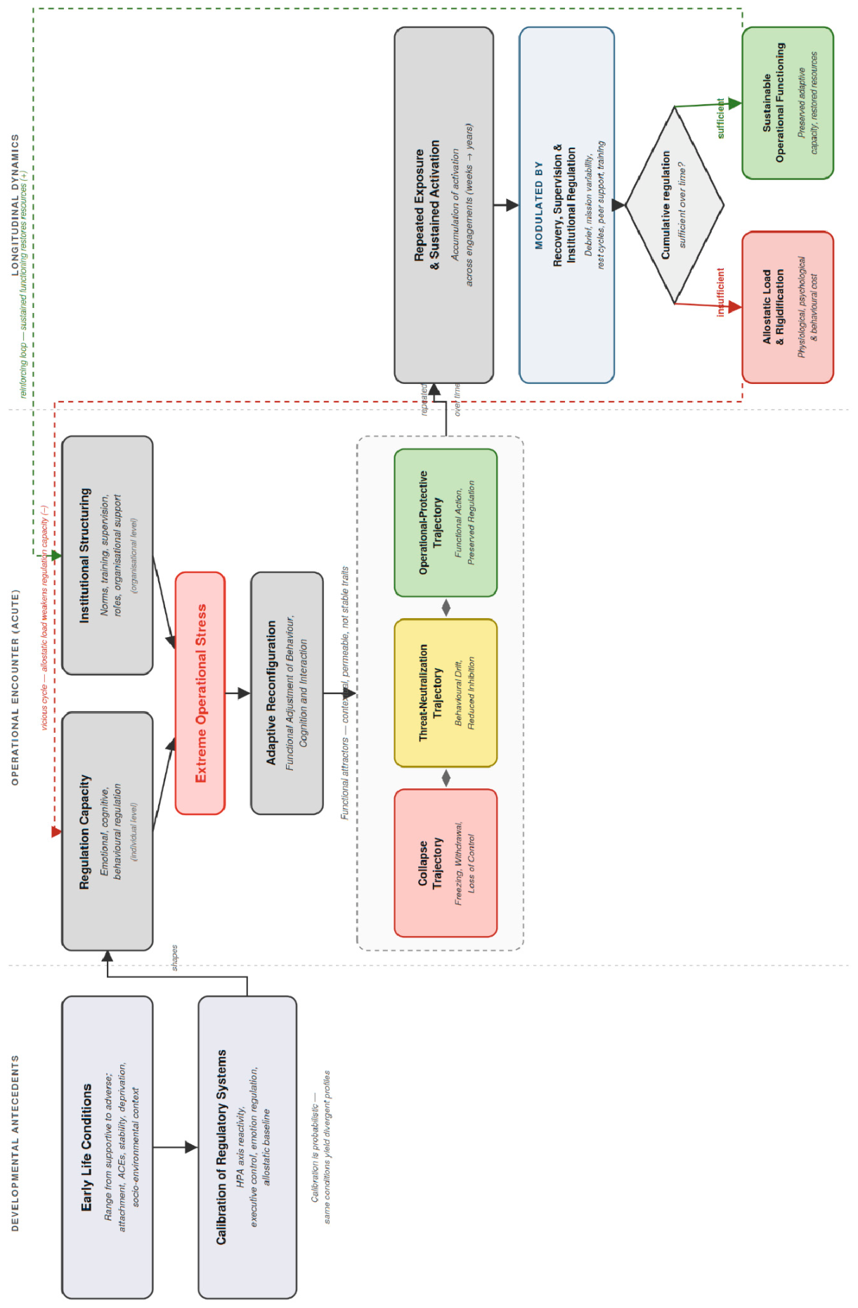 Preprints 222052 g002 Preprints 222052 g002