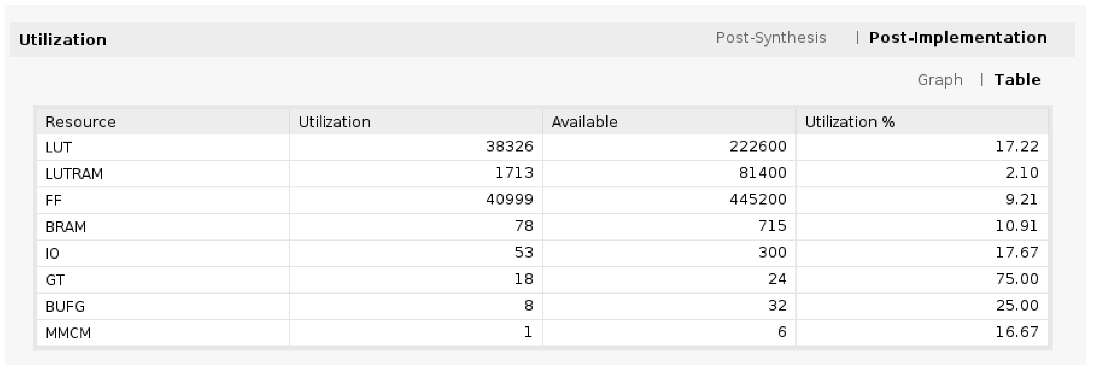 Preprints 105318 g010