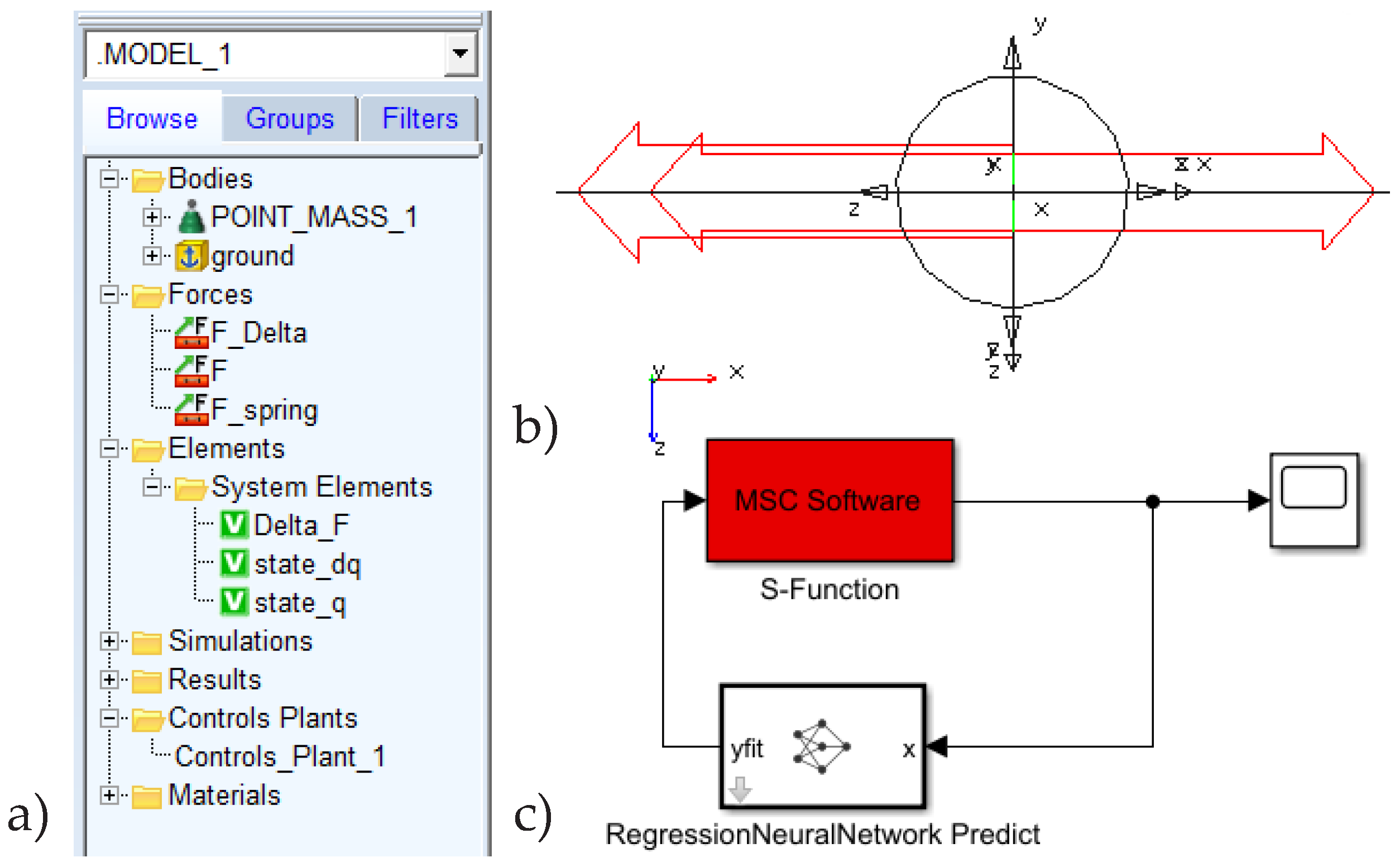 Preprints 168685 g004