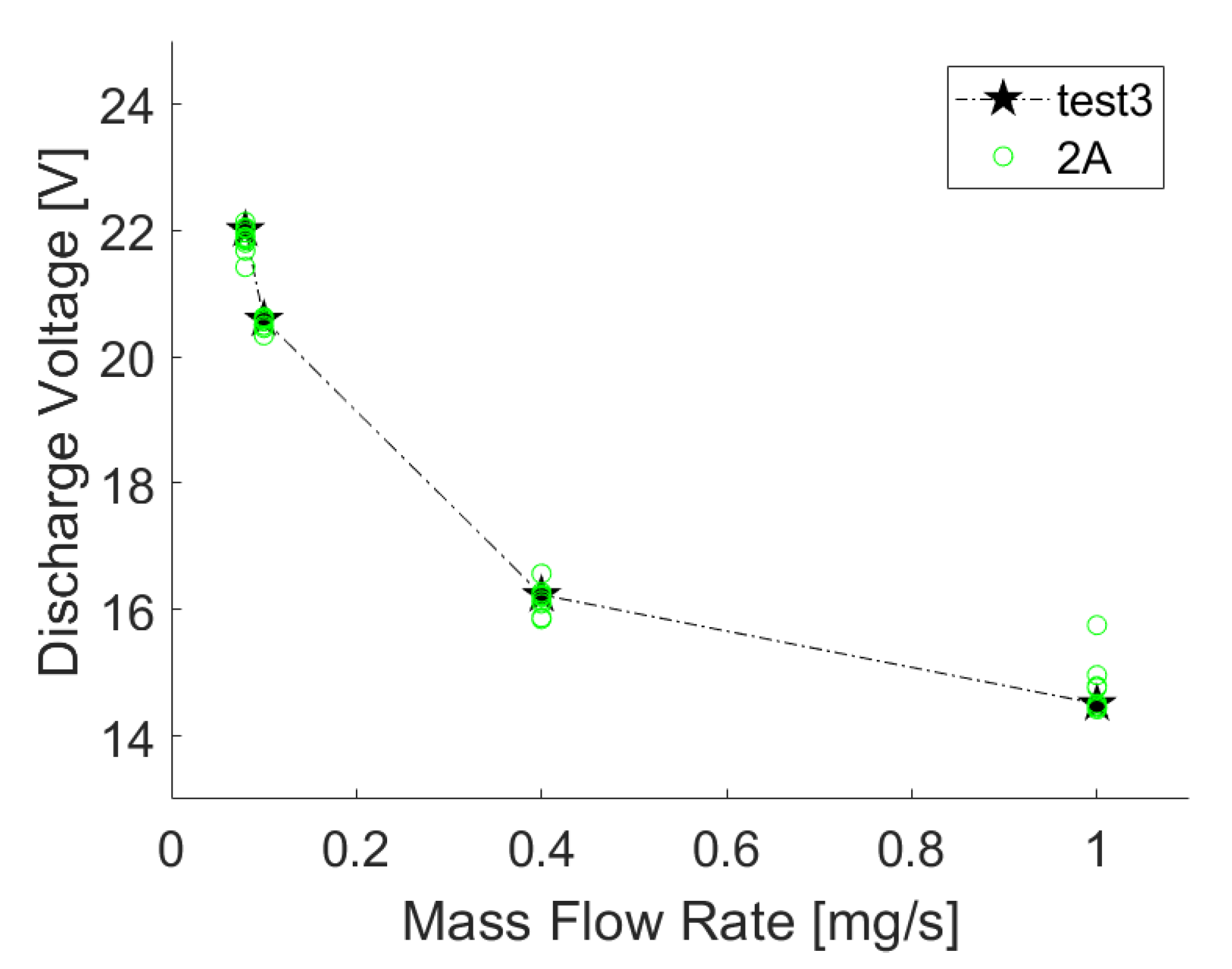 Preprints 109882 g009
