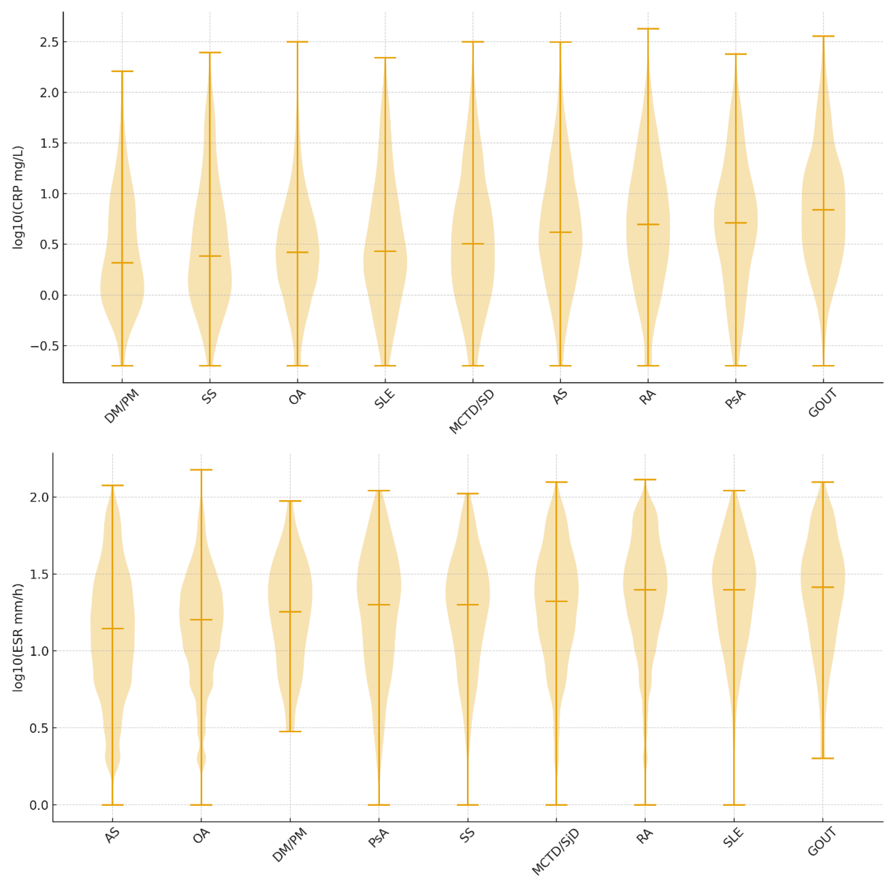 Preprints 201056 g001