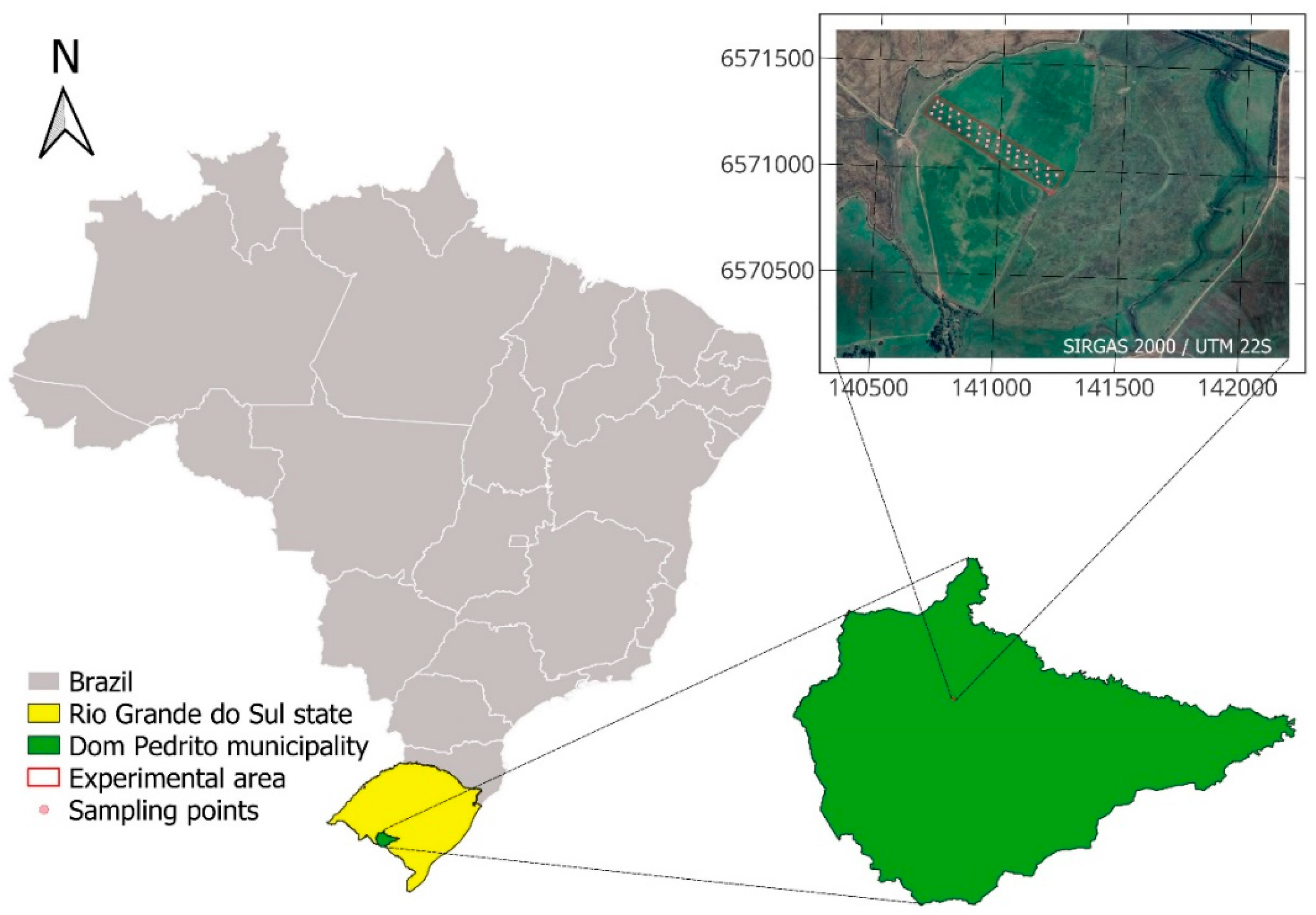 Preprints 150532 g001