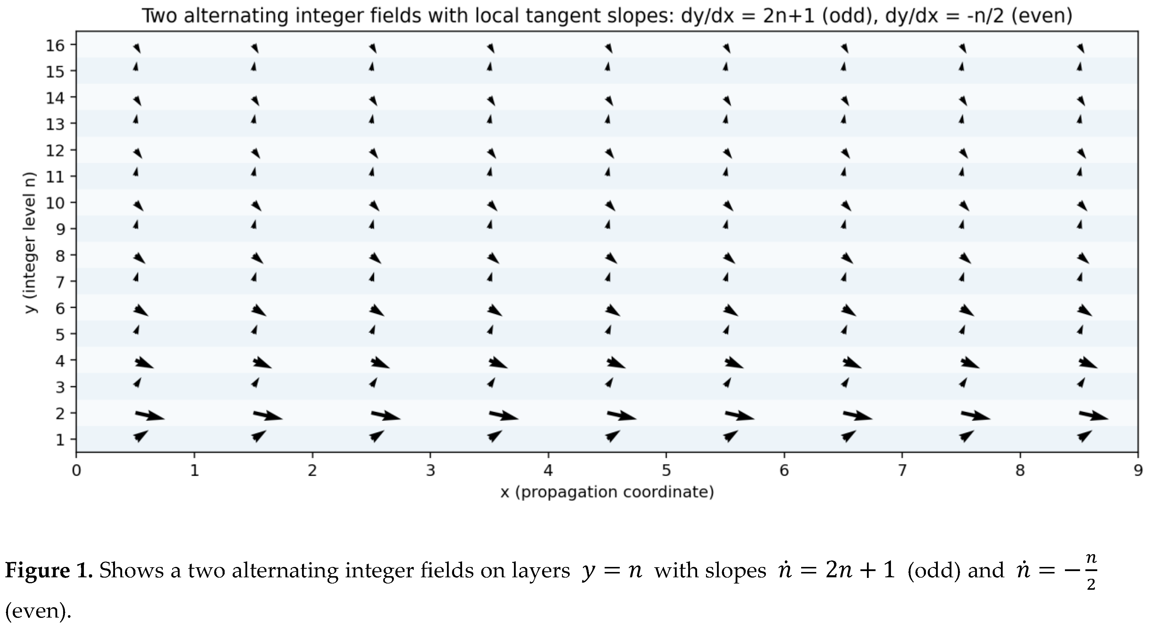 Preprints 199679 i001